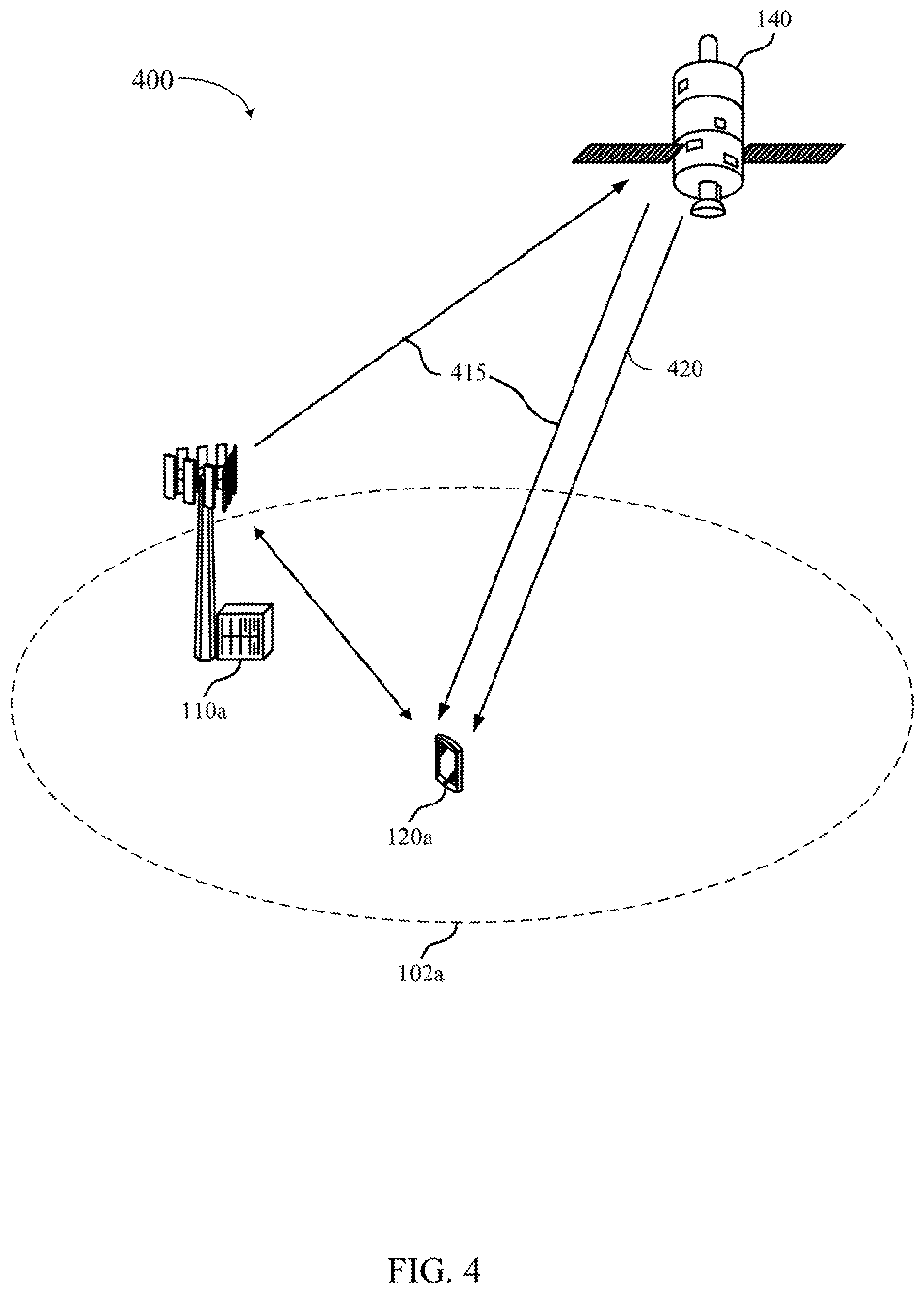 Patent US12592760 Figure 4 – Beam selection for random access in a hierarchical beam architecture