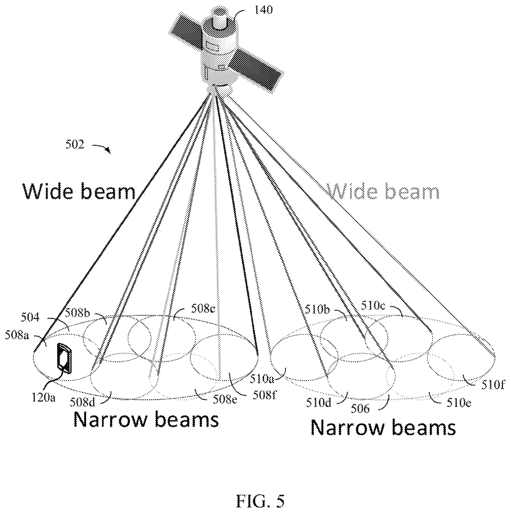 Patent US12592760 Figure 5 – Beam selection for random access in a hierarchical beam architecture