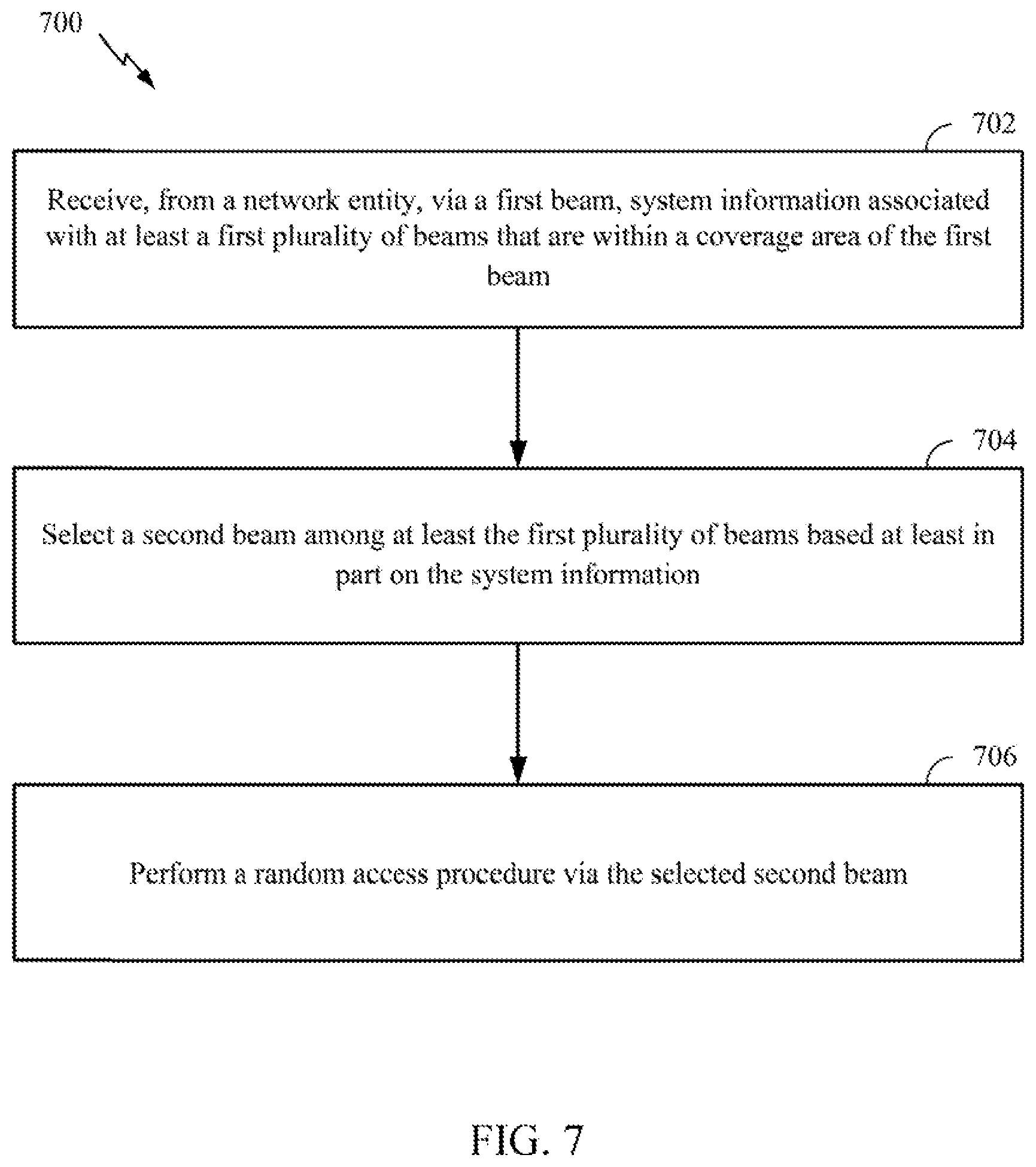 Patent US12592760 Figure 7 – Beam selection for random access in a hierarchical beam architecture