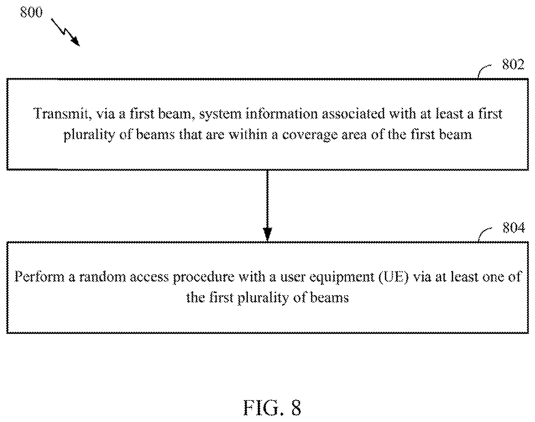 Patent US12592760 Figure 8 – Beam selection for random access in a hierarchical beam architecture
