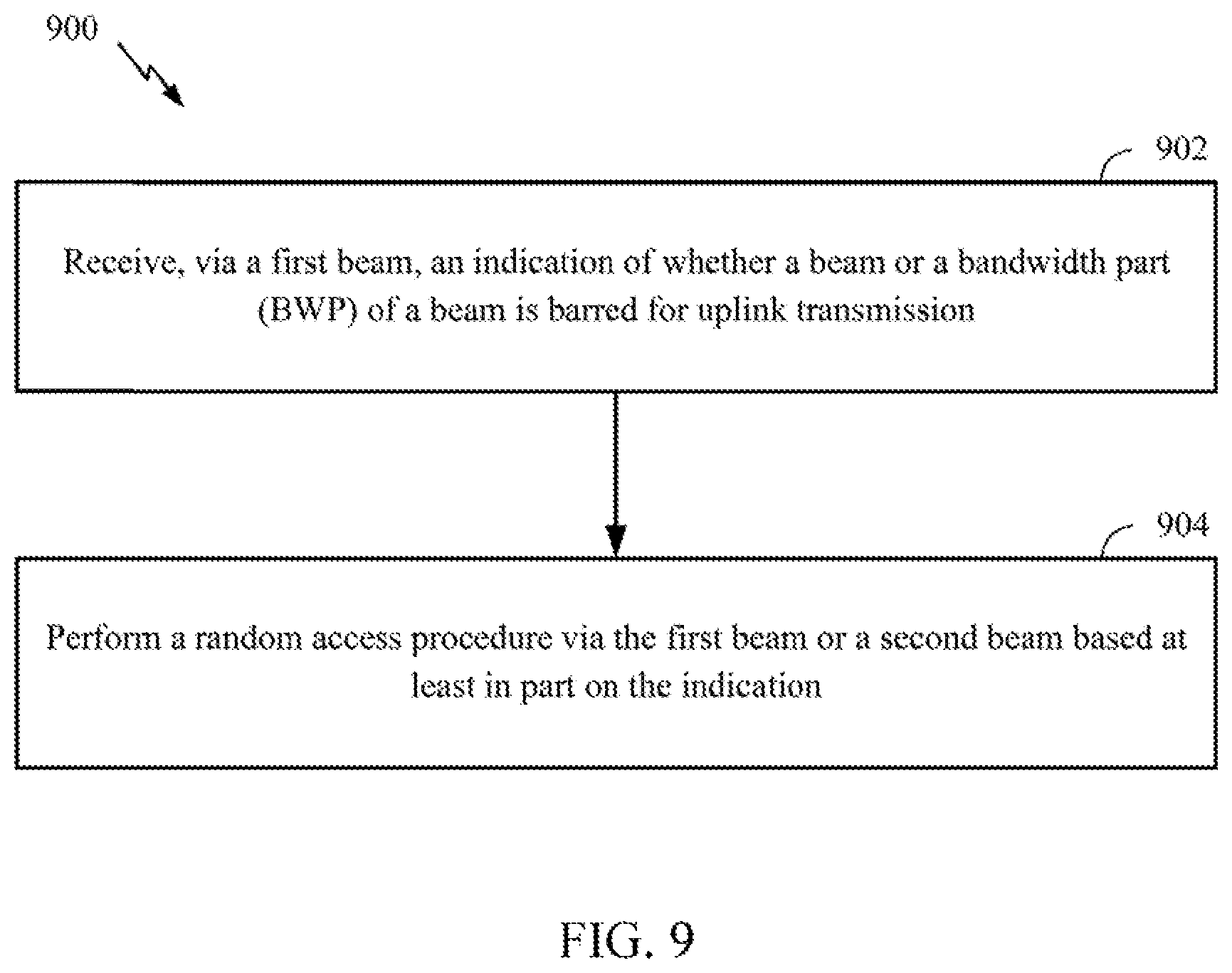 Patent US12592760 Figure 9 – Beam selection for random access in a hierarchical beam architecture