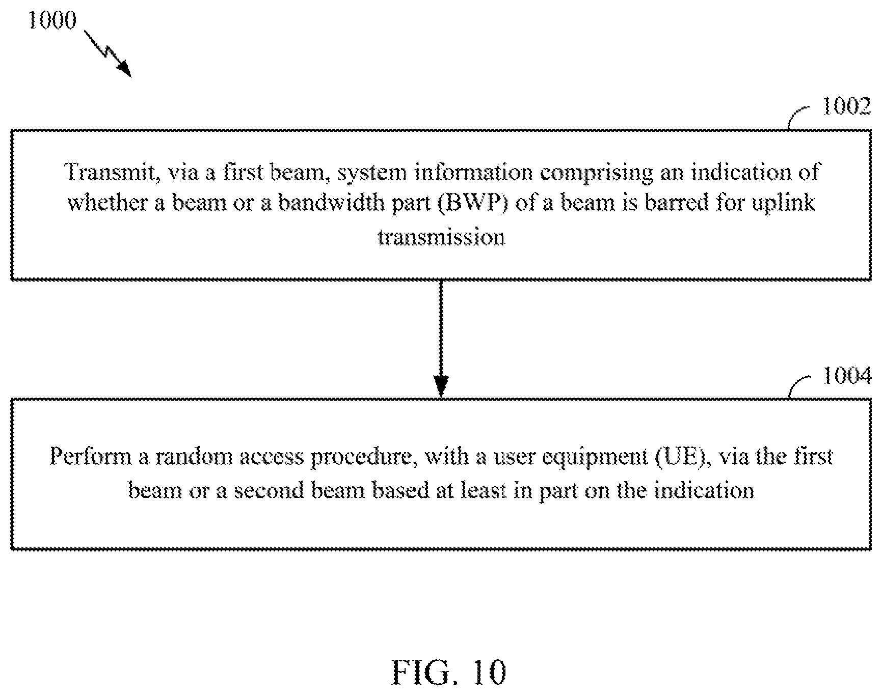Patent US12592760 Figure 10 – Beam selection for random access in a hierarchical beam architecture