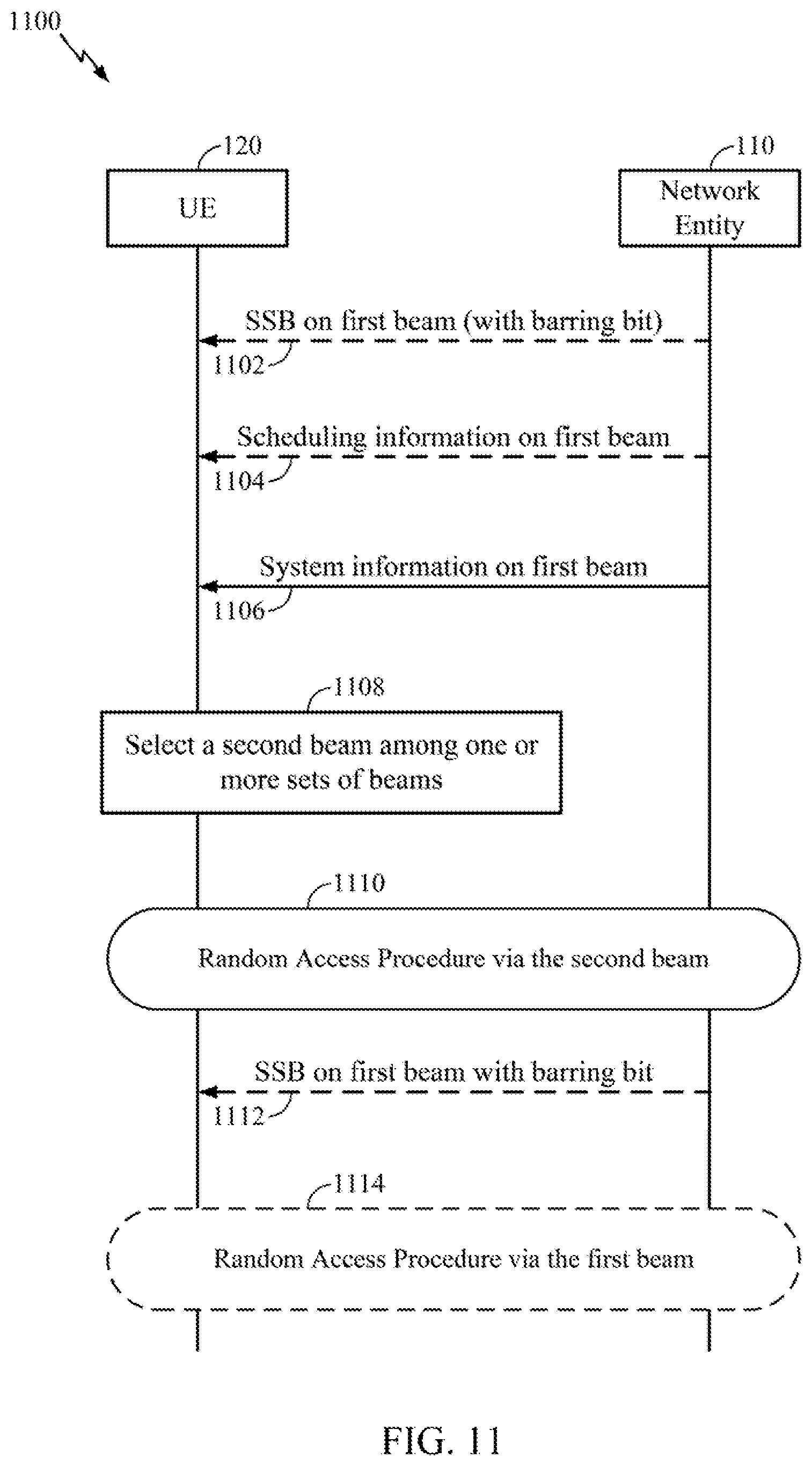 Patent US12592760 Figure 11 – Beam selection for random access in a hierarchical beam architecture