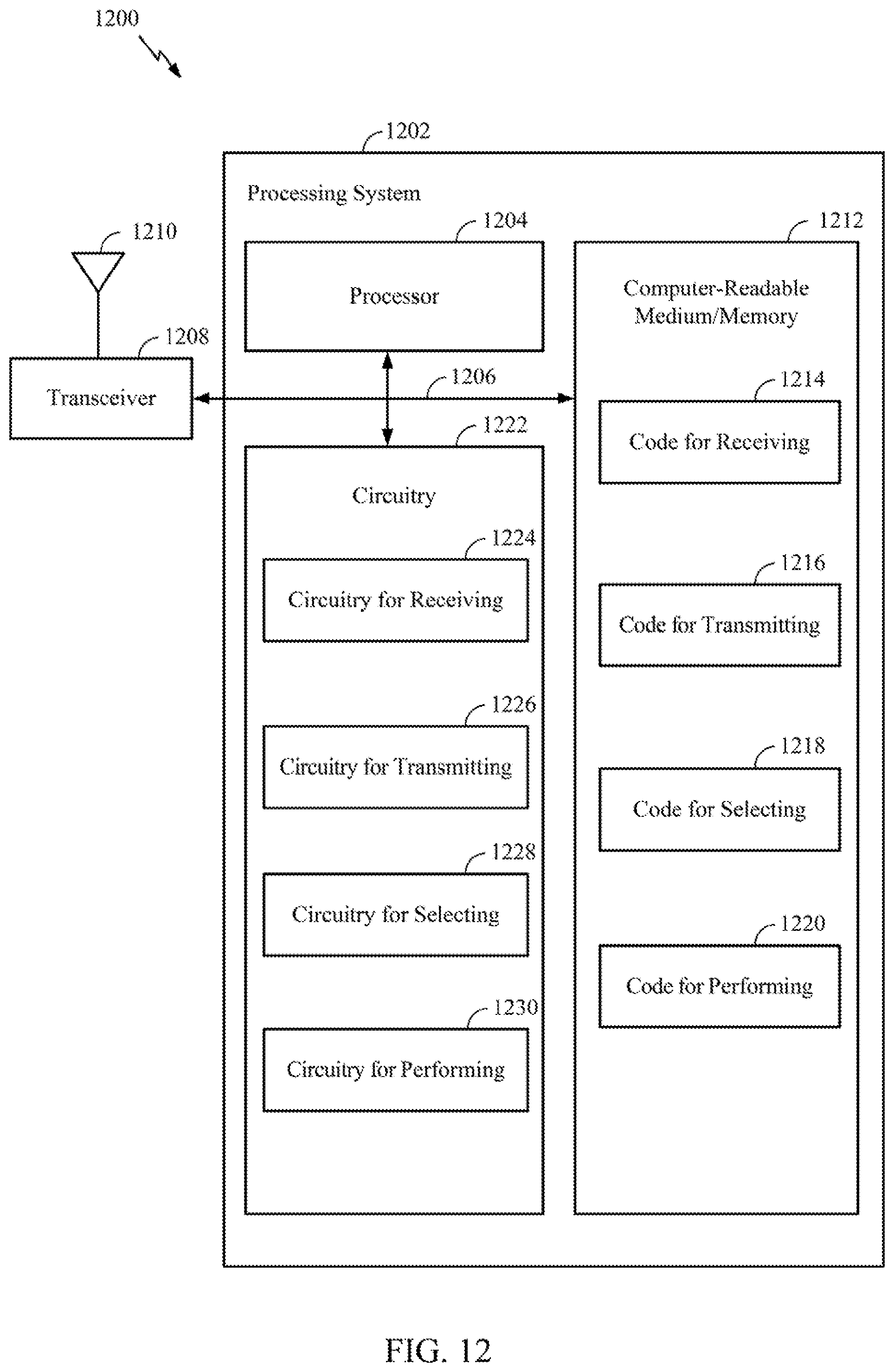 Patent US12592760 Figure 12 – Beam selection for random access in a hierarchical beam architecture