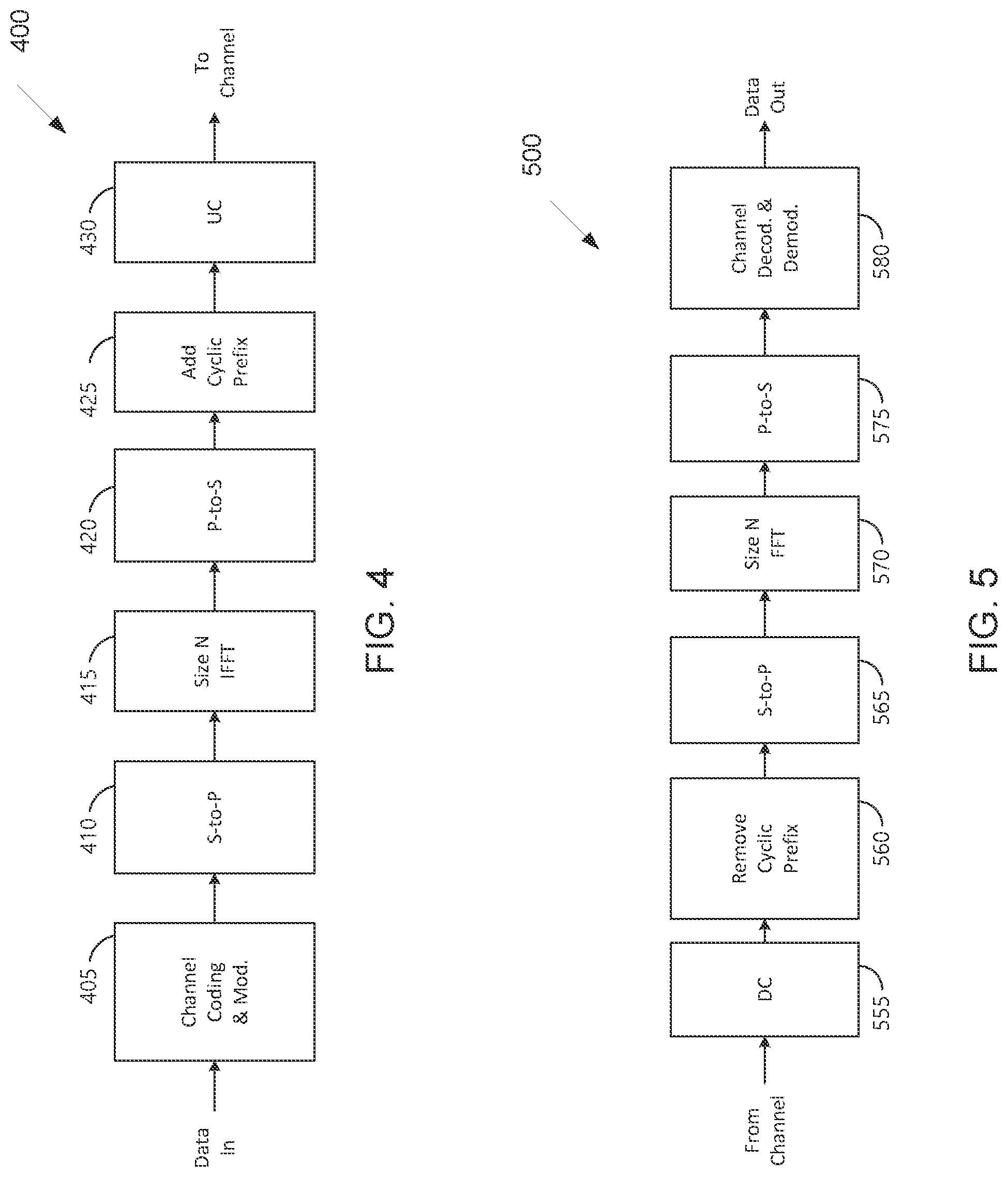 Patent US12592762 Figure 4 – Methods and apparatuses for physical layer beam indications