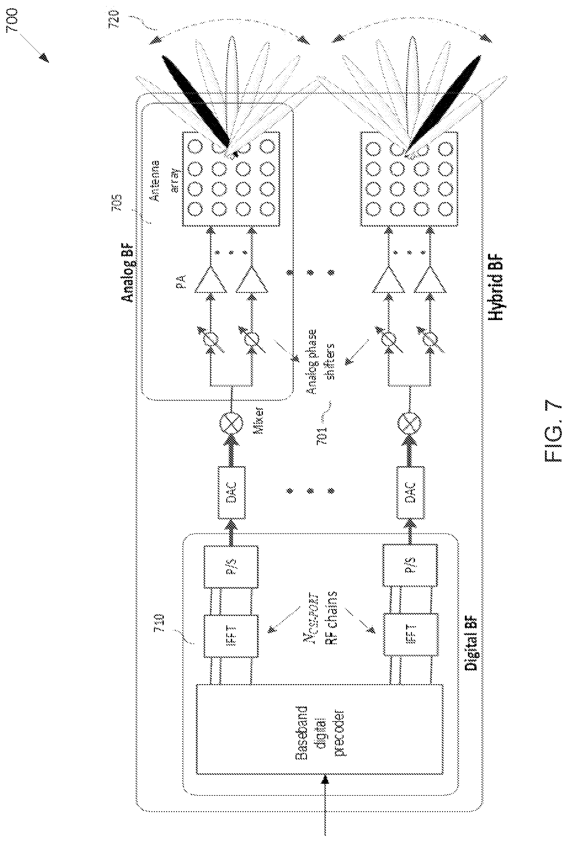 Patent US12592762 Figure 6 – Methods and apparatuses for physical layer beam indications