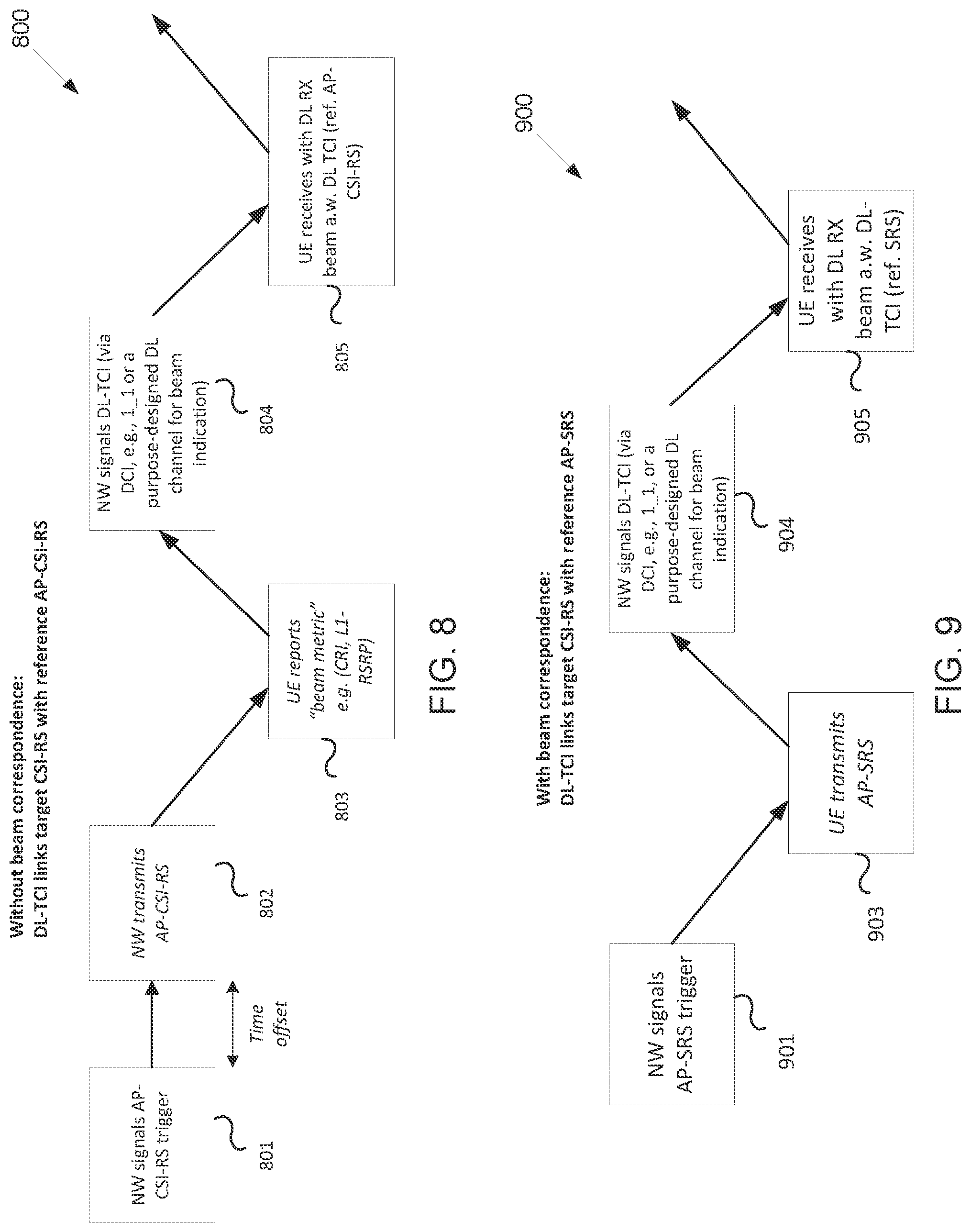Patent US12592762 Figure 7 – Methods and apparatuses for physical layer beam indications