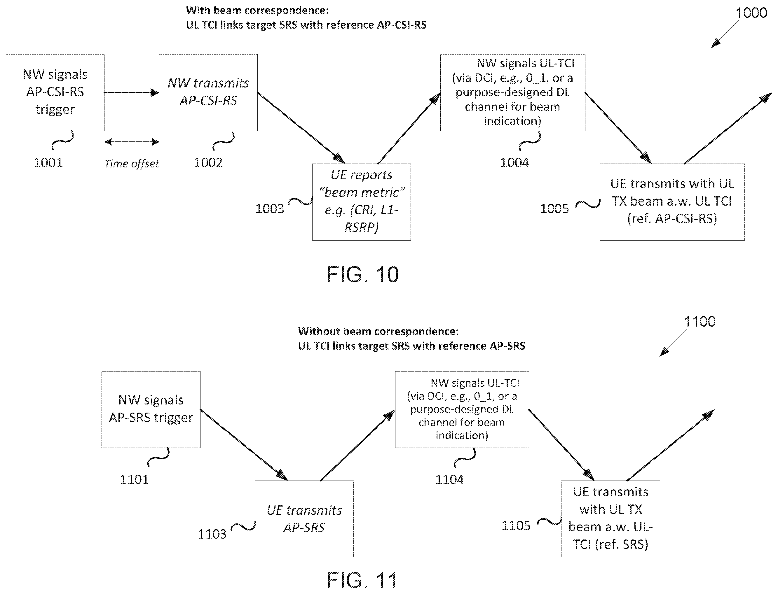 Patent US12592762 Figure 8 – Methods and apparatuses for physical layer beam indications