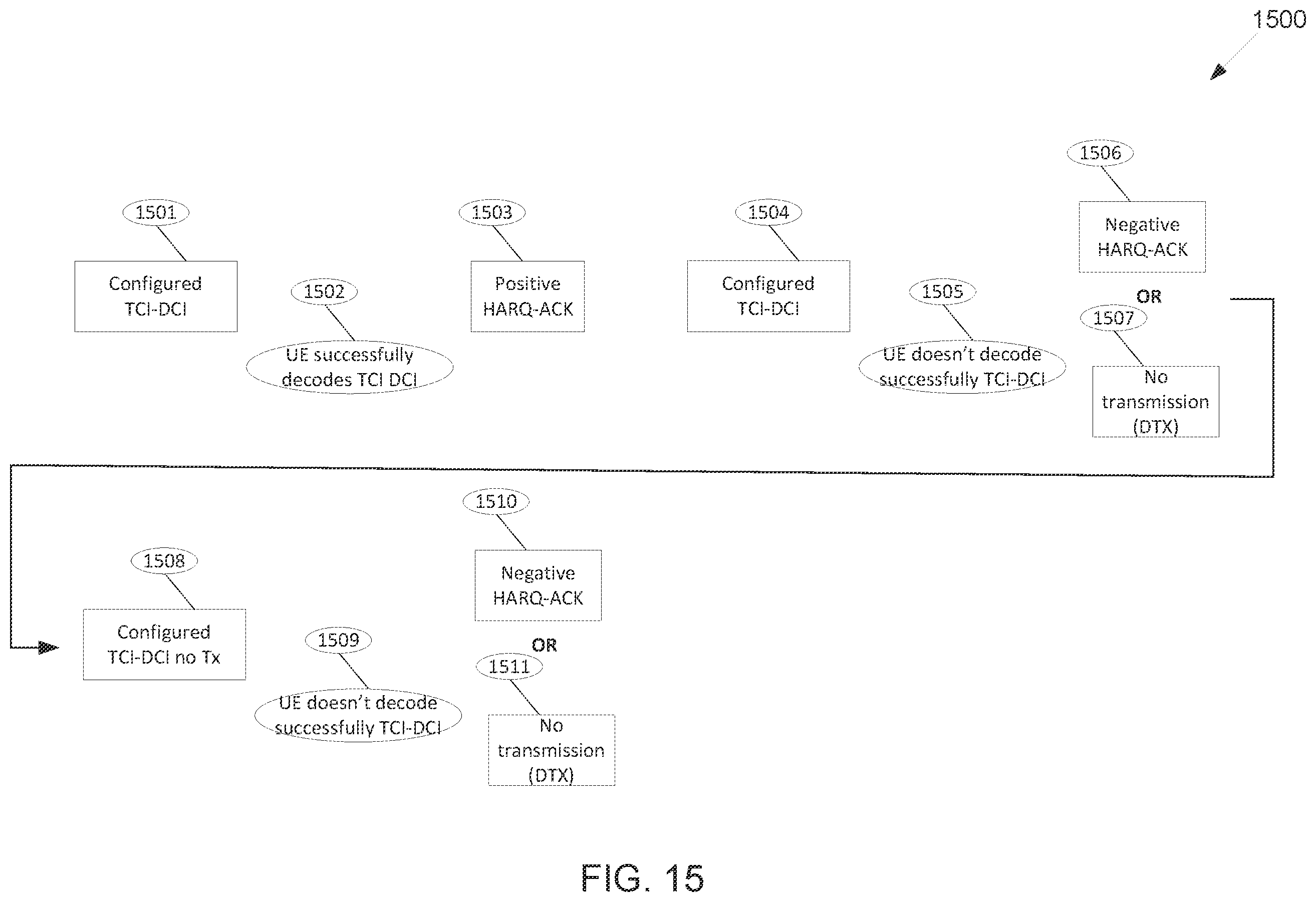 Patent US12592762 Figure 10 – Methods and apparatuses for physical layer beam indications