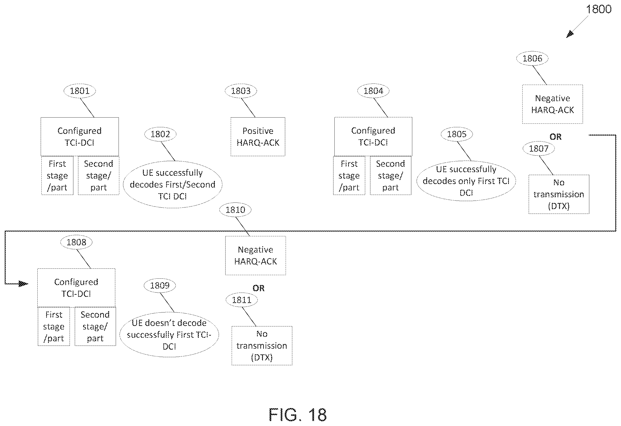 Patent US12592762 Figure 12 – Methods and apparatuses for physical layer beam indications