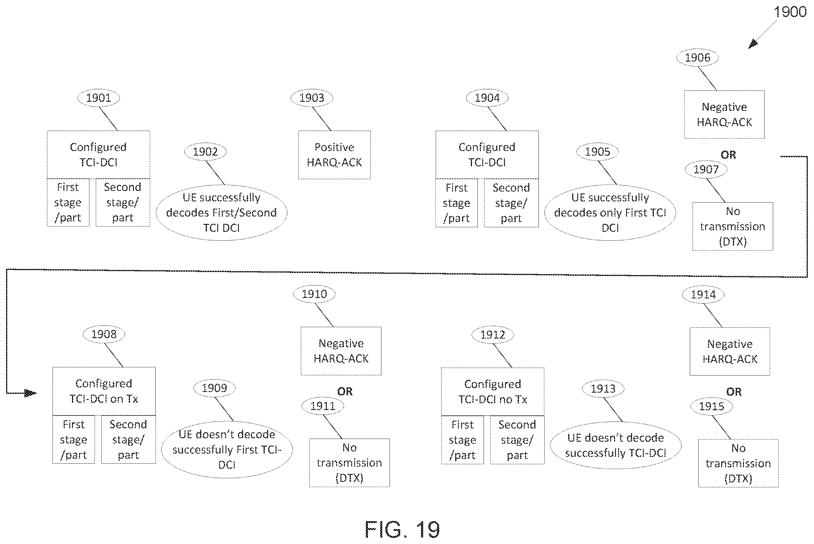 Patent US12592762 Figure 13 – Methods and apparatuses for physical layer beam indications