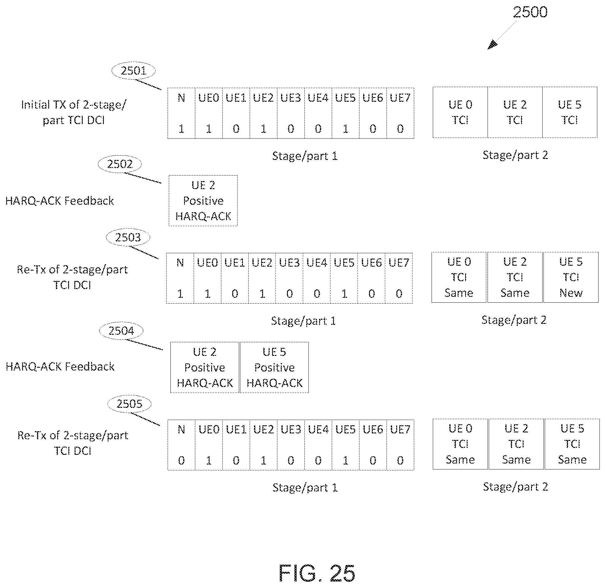 Patent US12592762 Figure 17 – Methods and apparatuses for physical layer beam indications