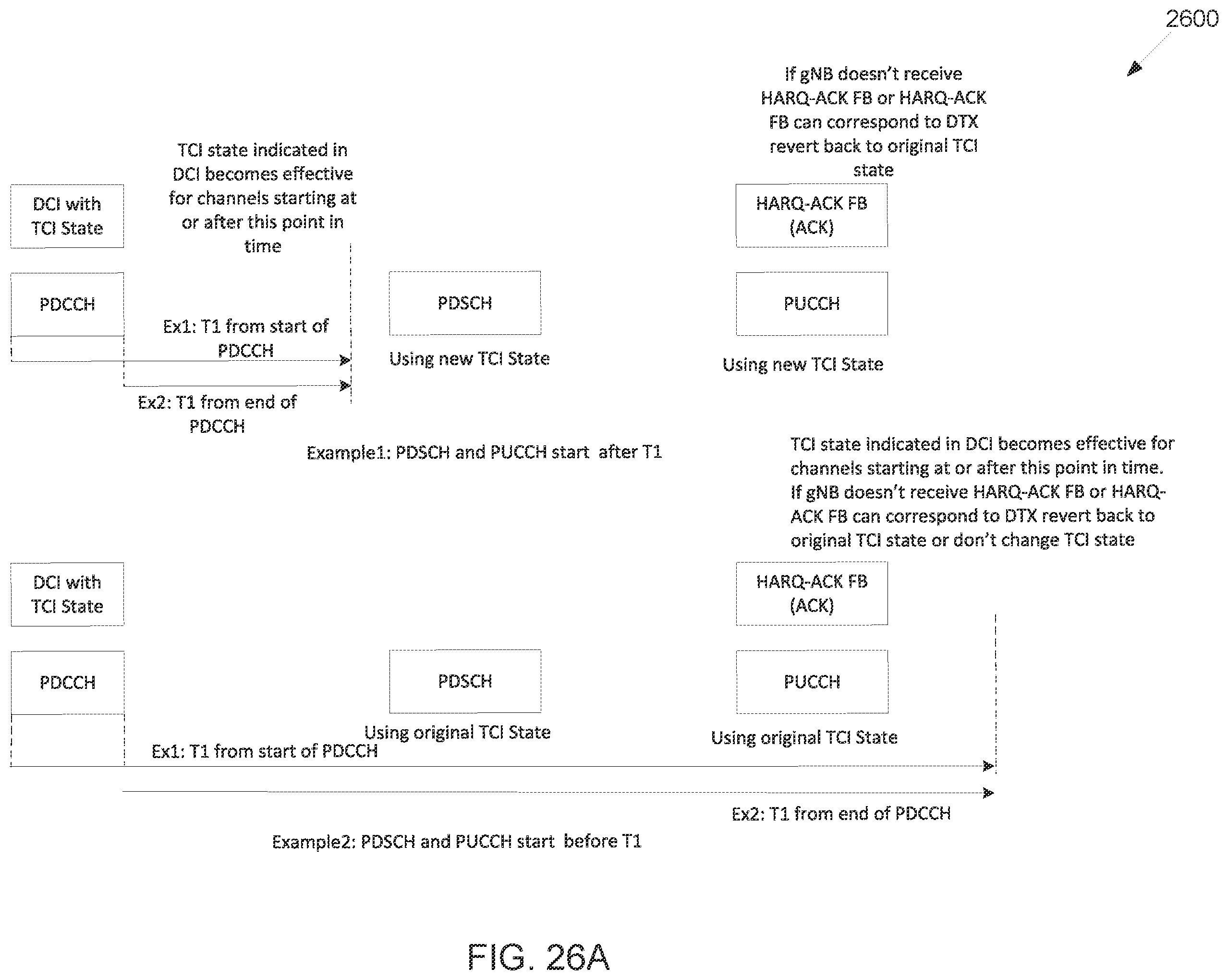Patent US12592762 Figure 18 – Methods and apparatuses for physical layer beam indications