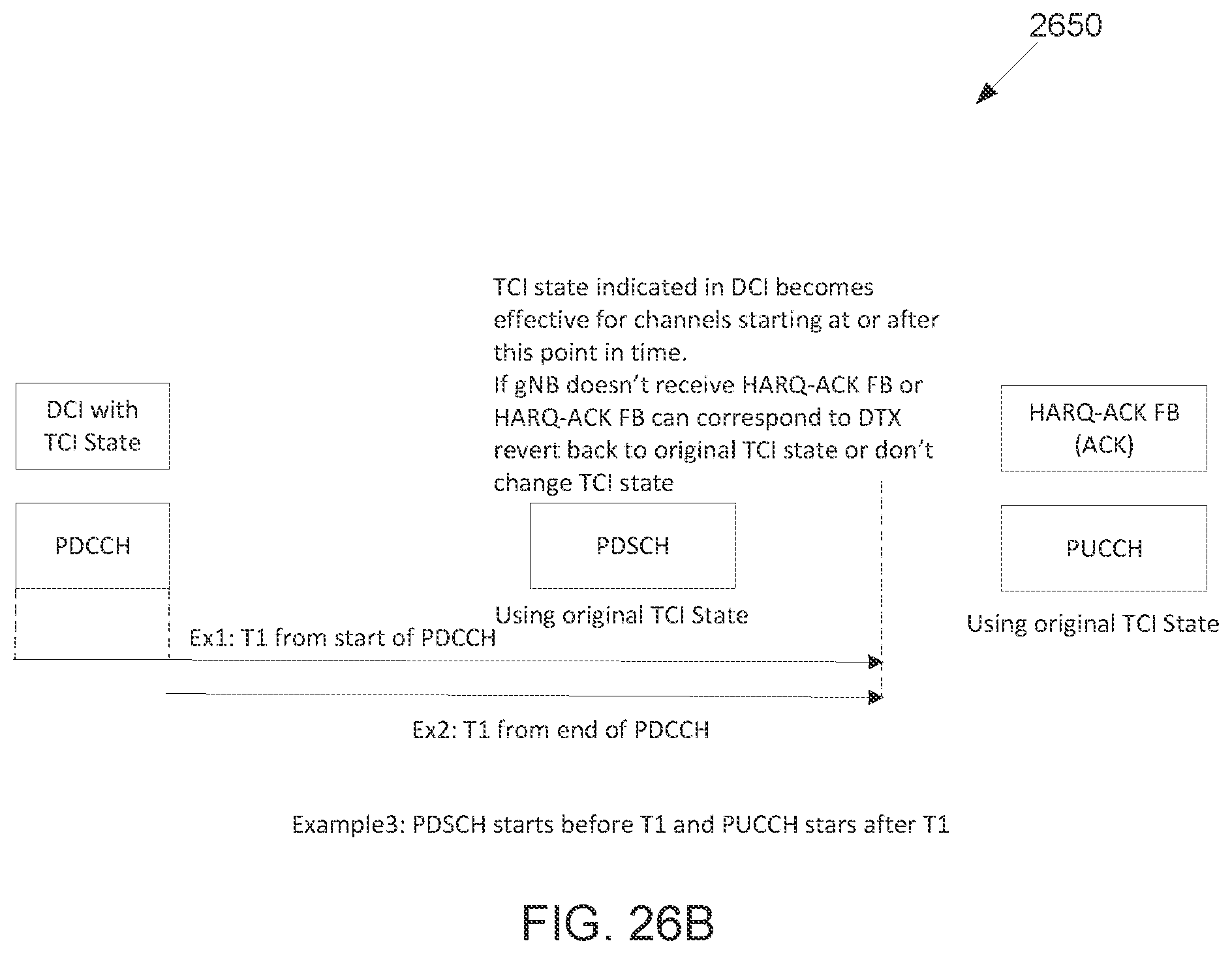 Patent US12592762 Figure 19 – Methods and apparatuses for physical layer beam indications