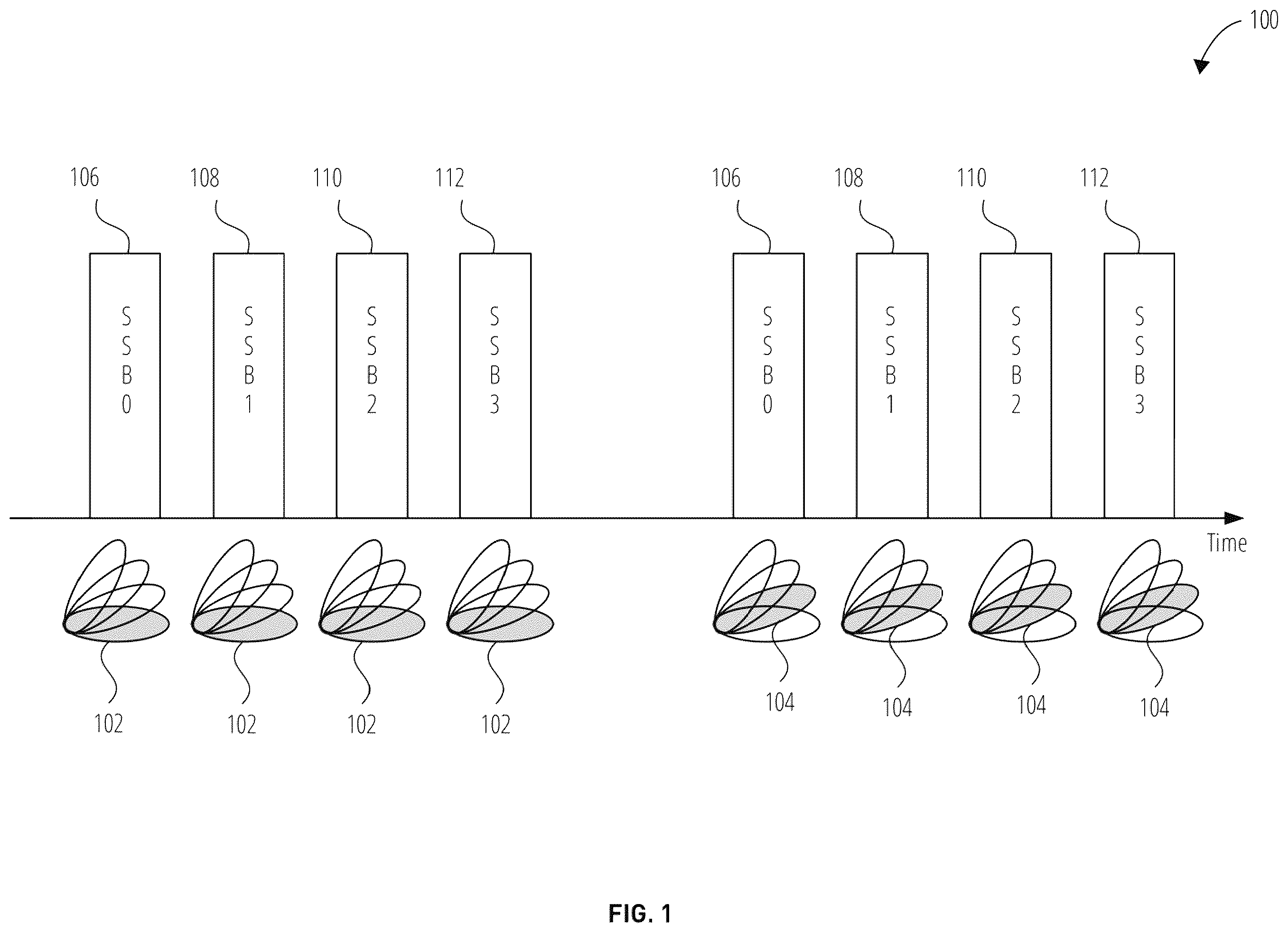 Patent US12592764 — Systems and methods for control signaling for beam searching latency reduction — Figure 1