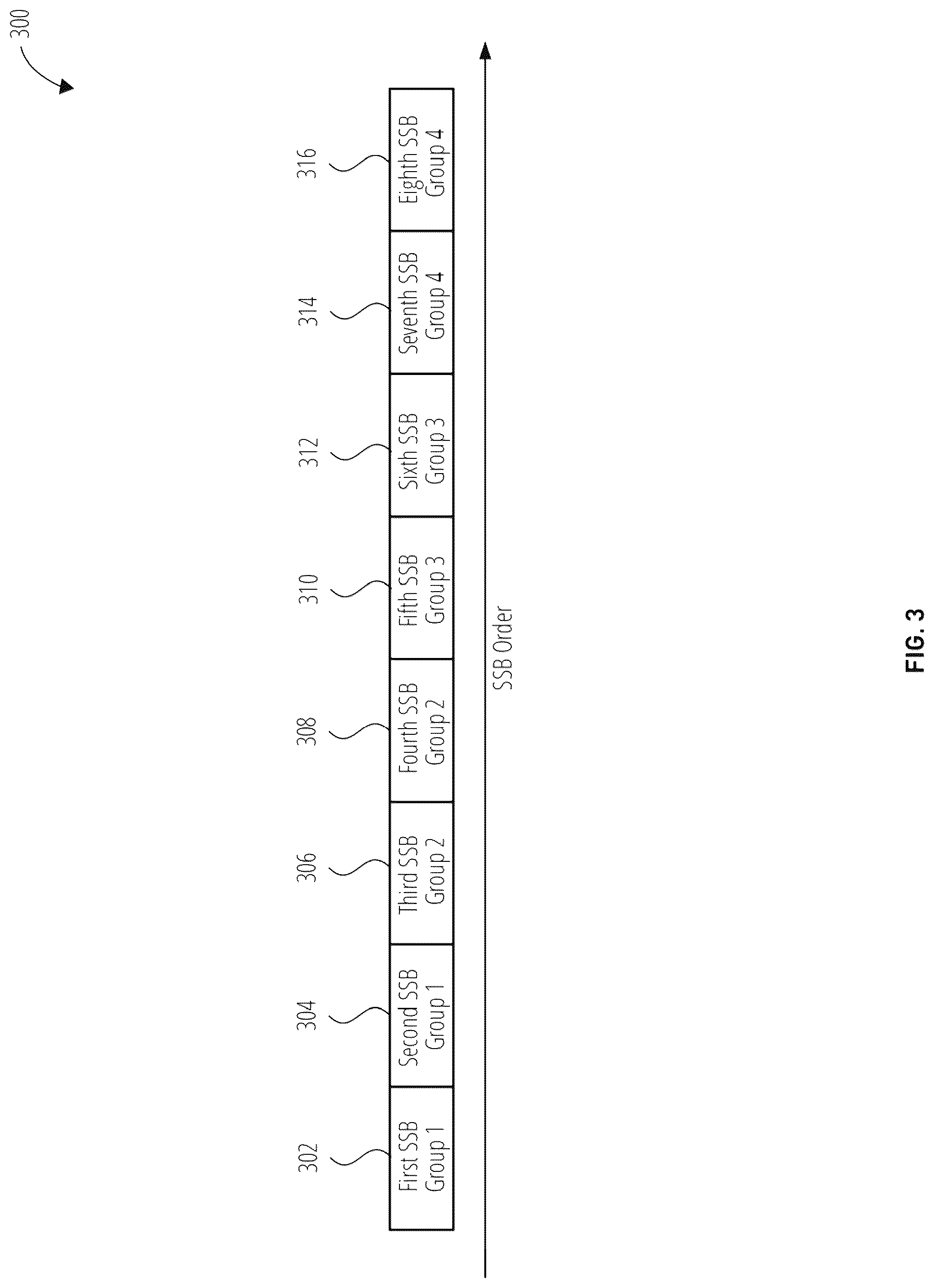 Patent US12592764 Figure 3 – Systems and methods for control signaling for beam searching latency reduction