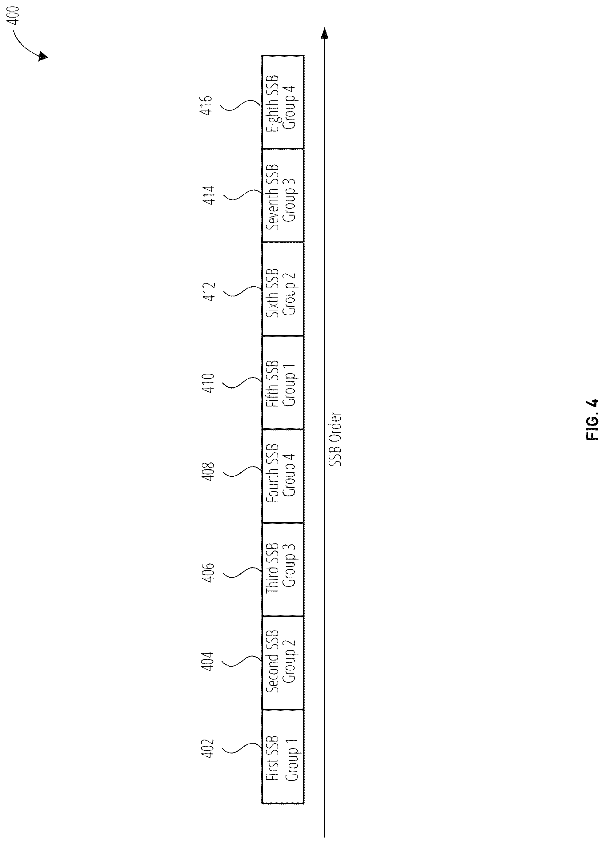 Patent US12592764 Figure 4 – Systems and methods for control signaling for beam searching latency reduction