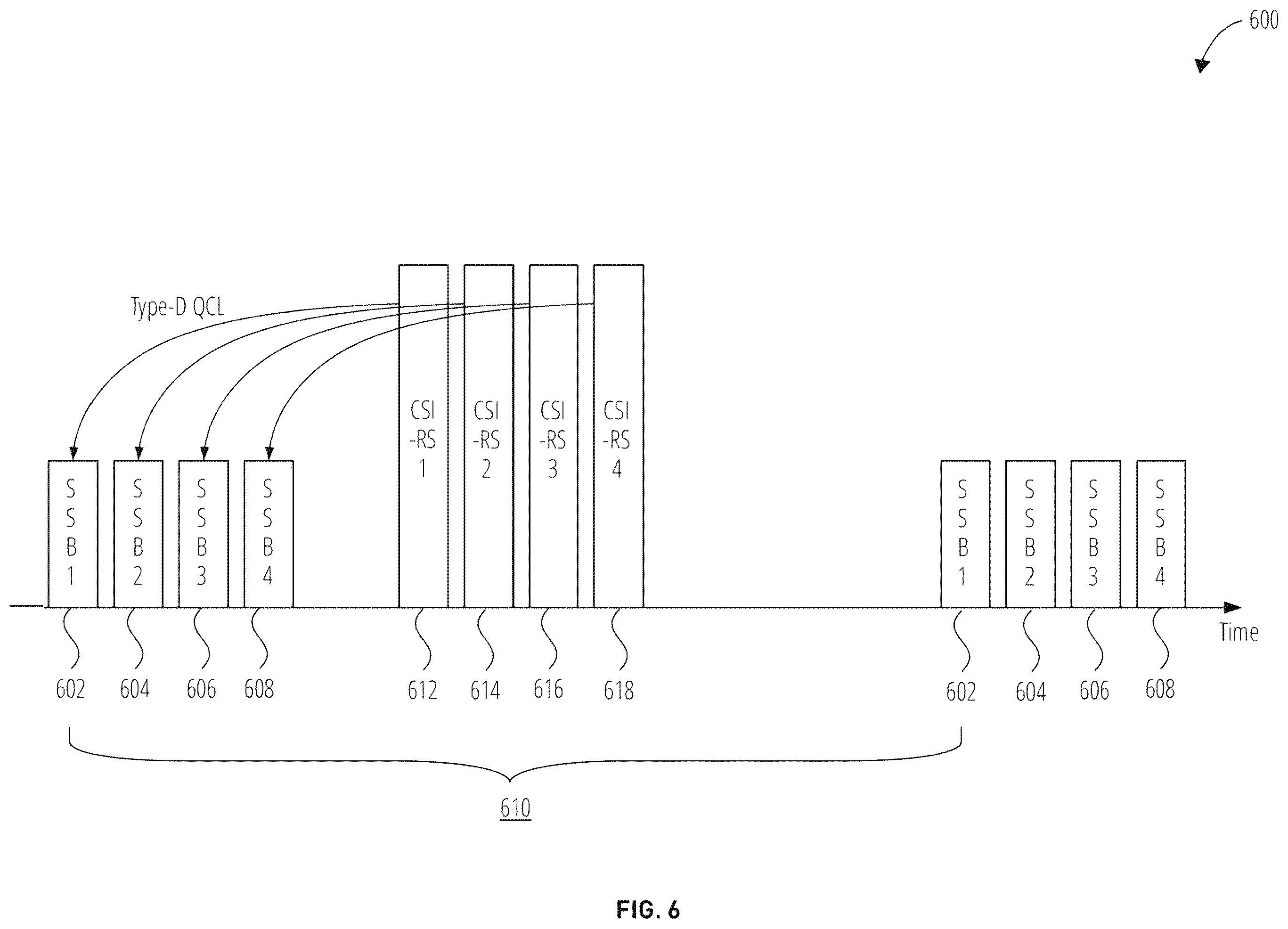 Patent US12592764 Figure 6 – Systems and methods for control signaling for beam searching latency reduction