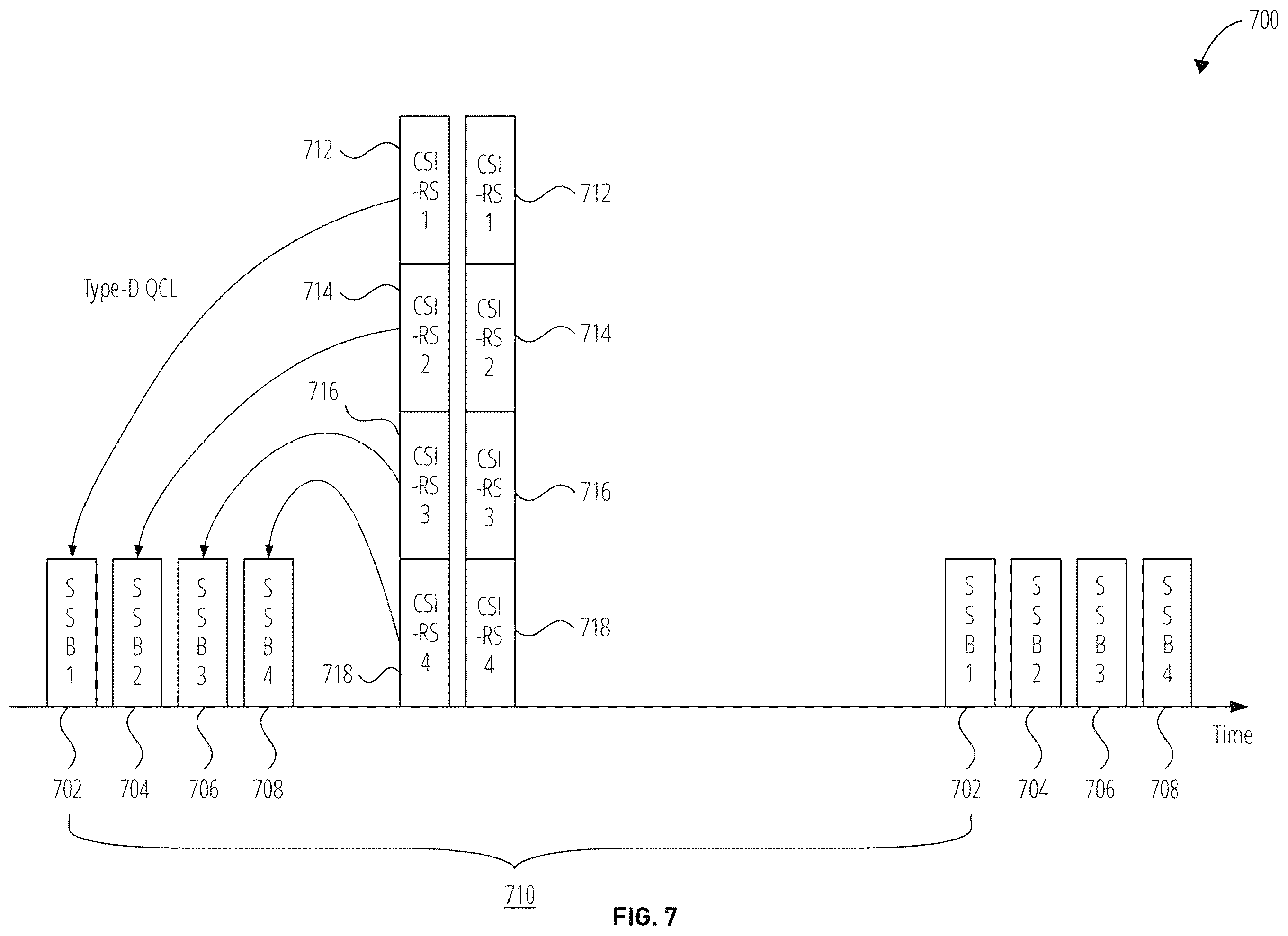 Patent US12592764 Figure 7 – Systems and methods for control signaling for beam searching latency reduction