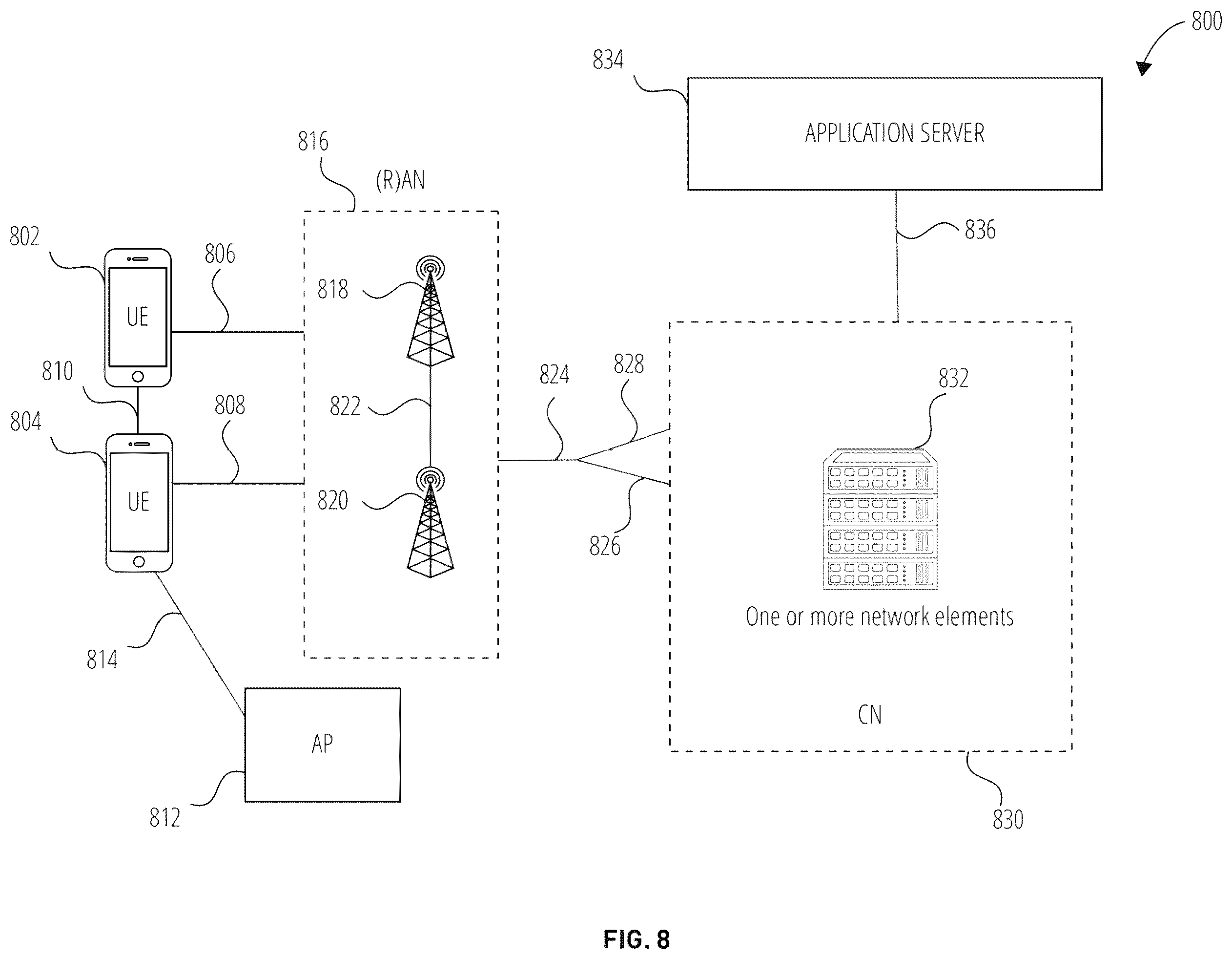 Patent US12592764 Figure 8 – Systems and methods for control signaling for beam searching latency reduction