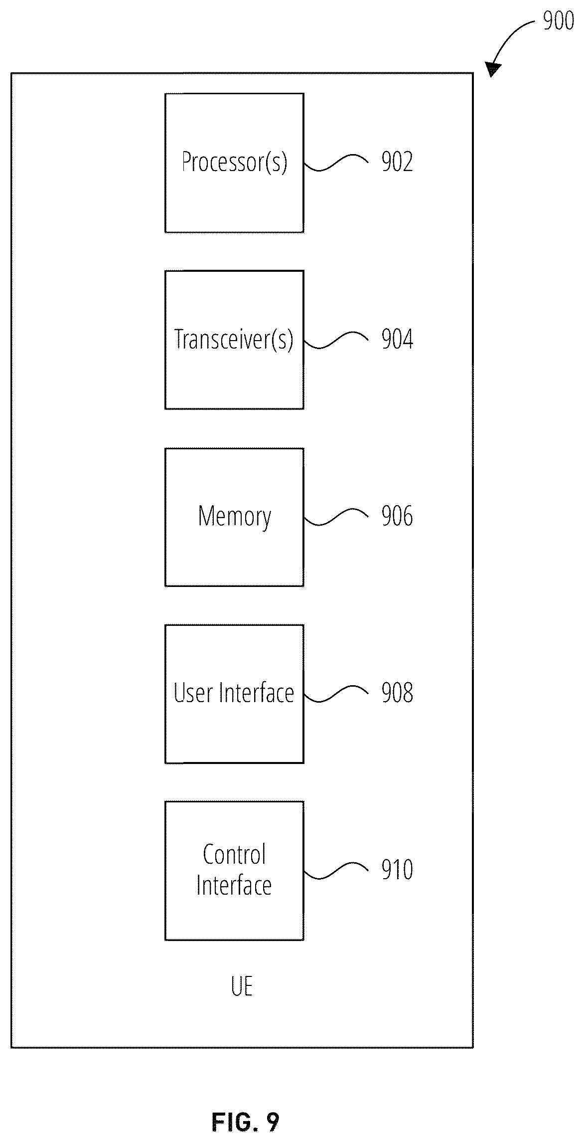 Patent US12592764 Figure 9 – Systems and methods for control signaling for beam searching latency reduction