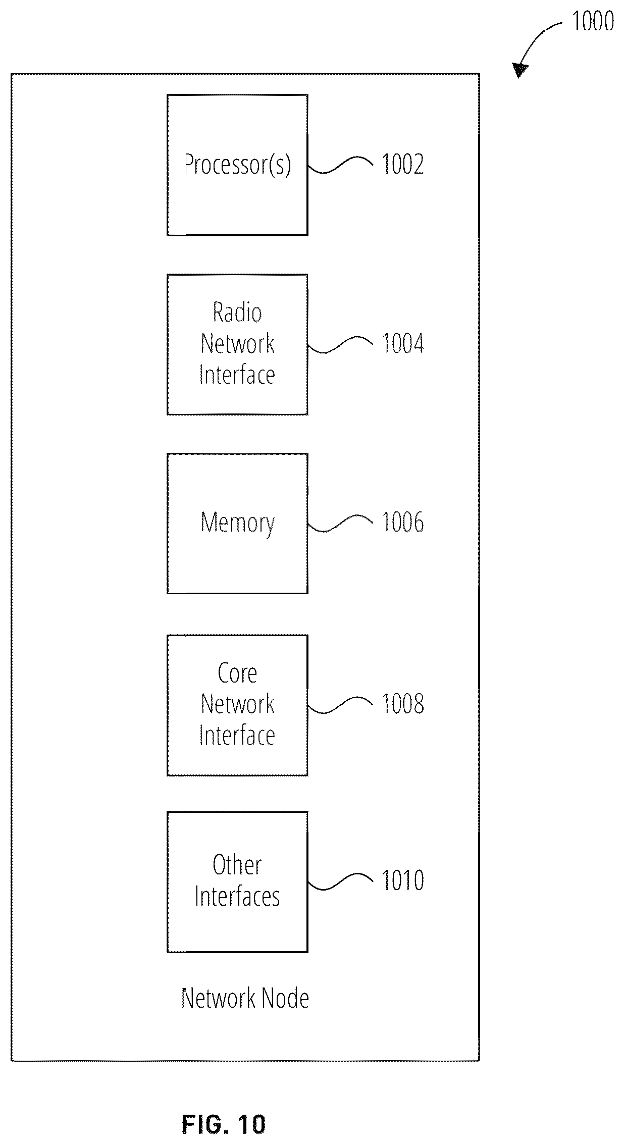 Patent US12592764 Figure 10 – Systems and methods for control signaling for beam searching latency reduction