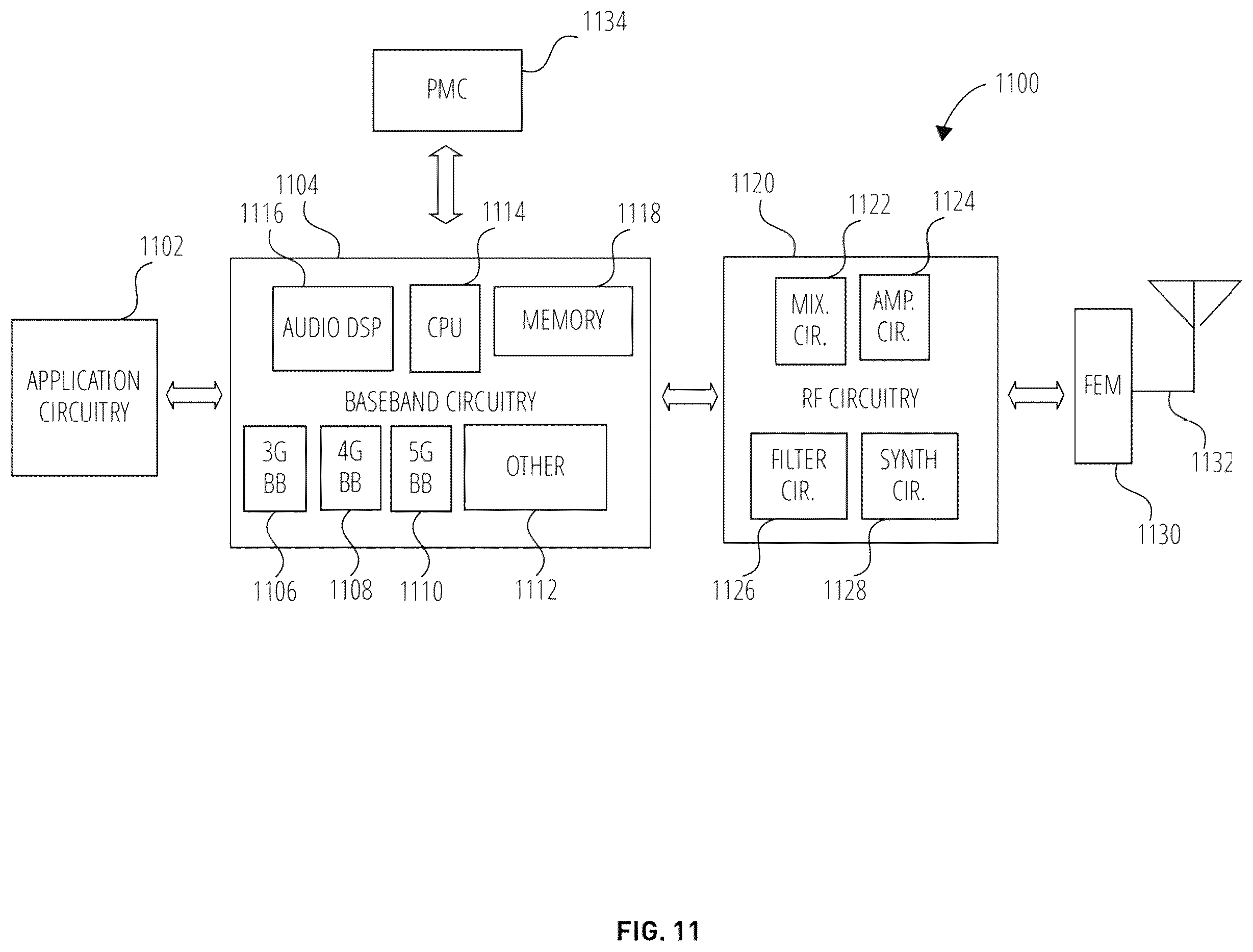 Patent US12592764 Figure 11 – Systems and methods for control signaling for beam searching latency reduction