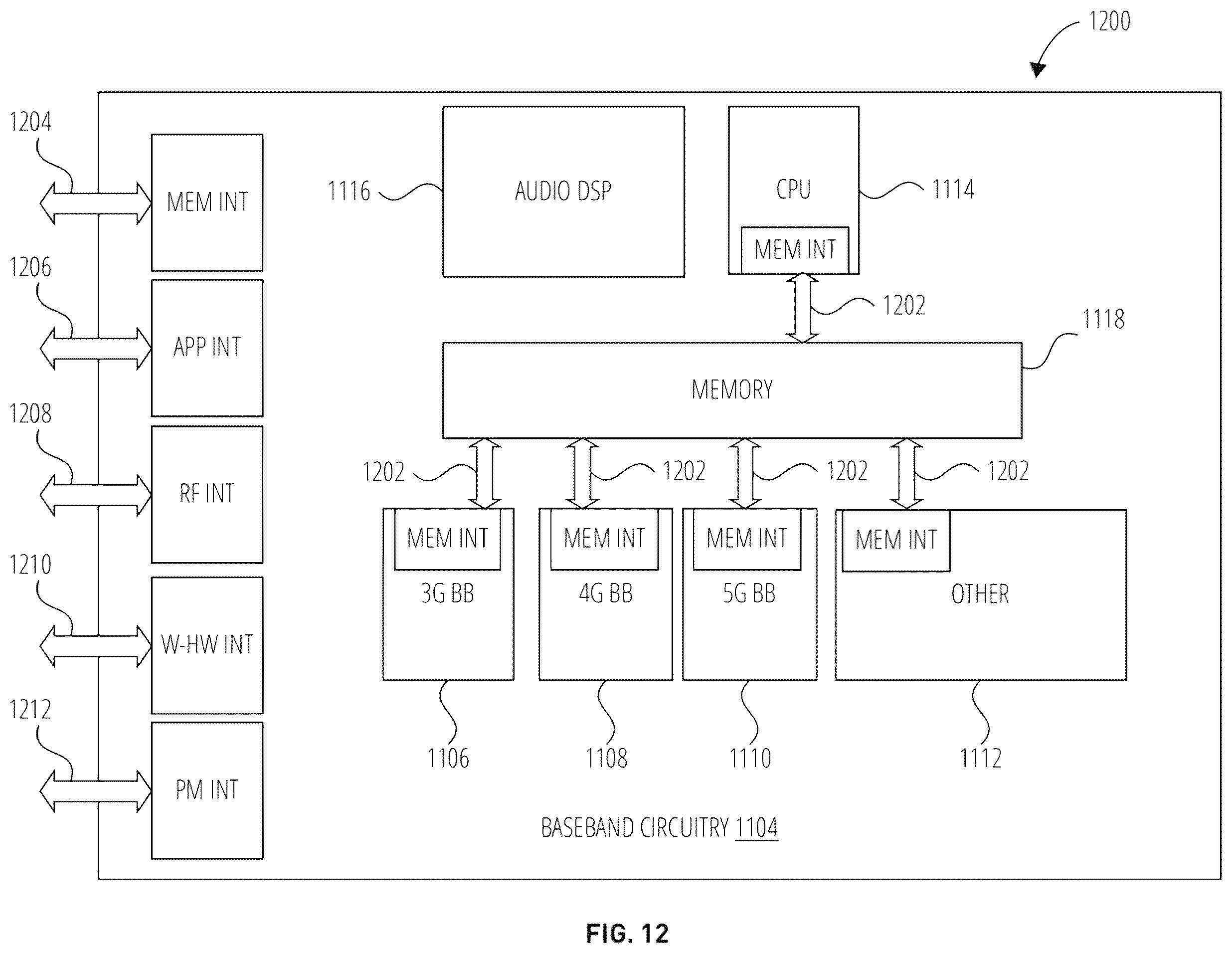 Patent US12592764 Figure 12 – Systems and methods for control signaling for beam searching latency reduction