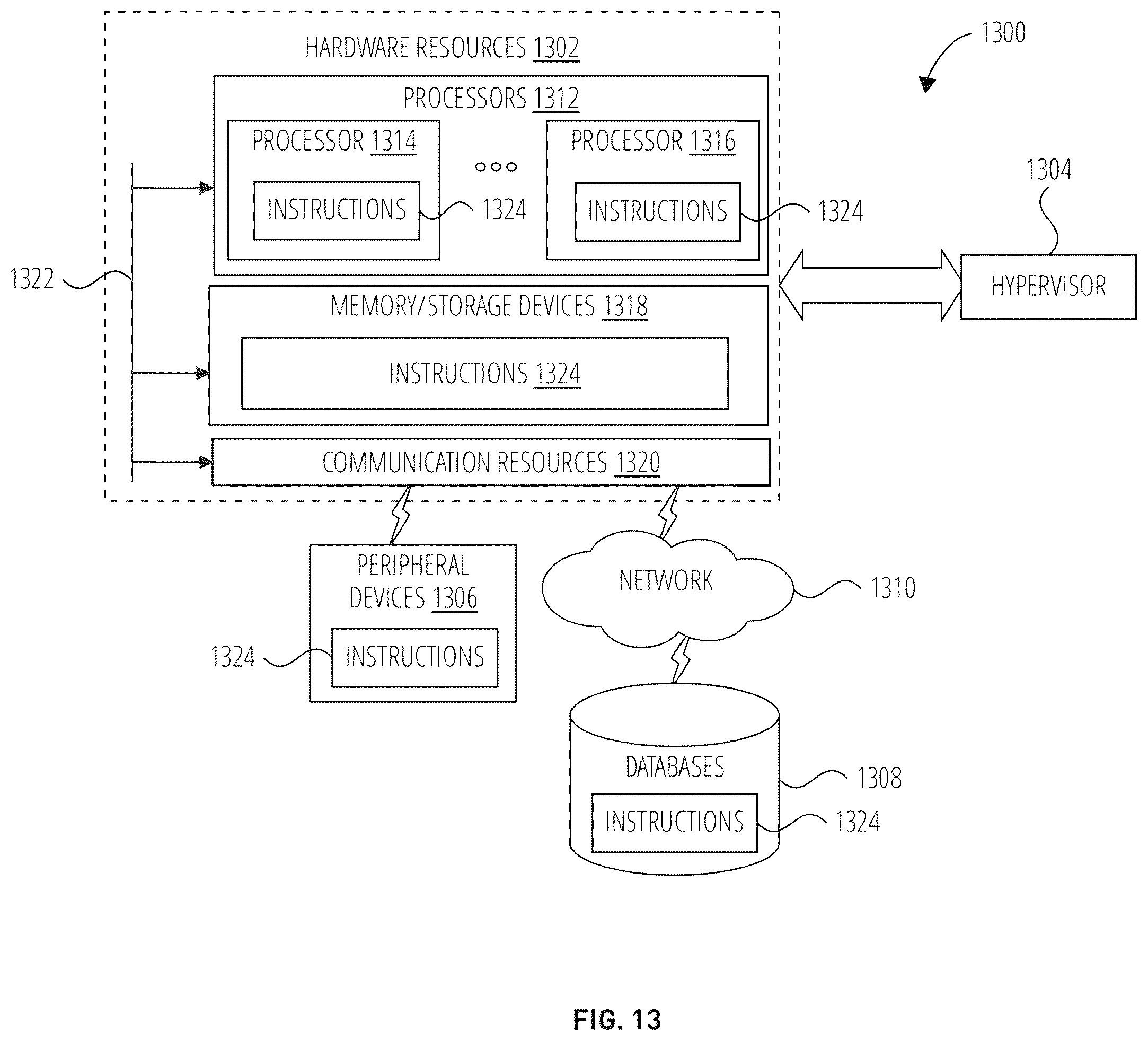 Patent US12592764 Figure 13 – Systems and methods for control signaling for beam searching latency reduction