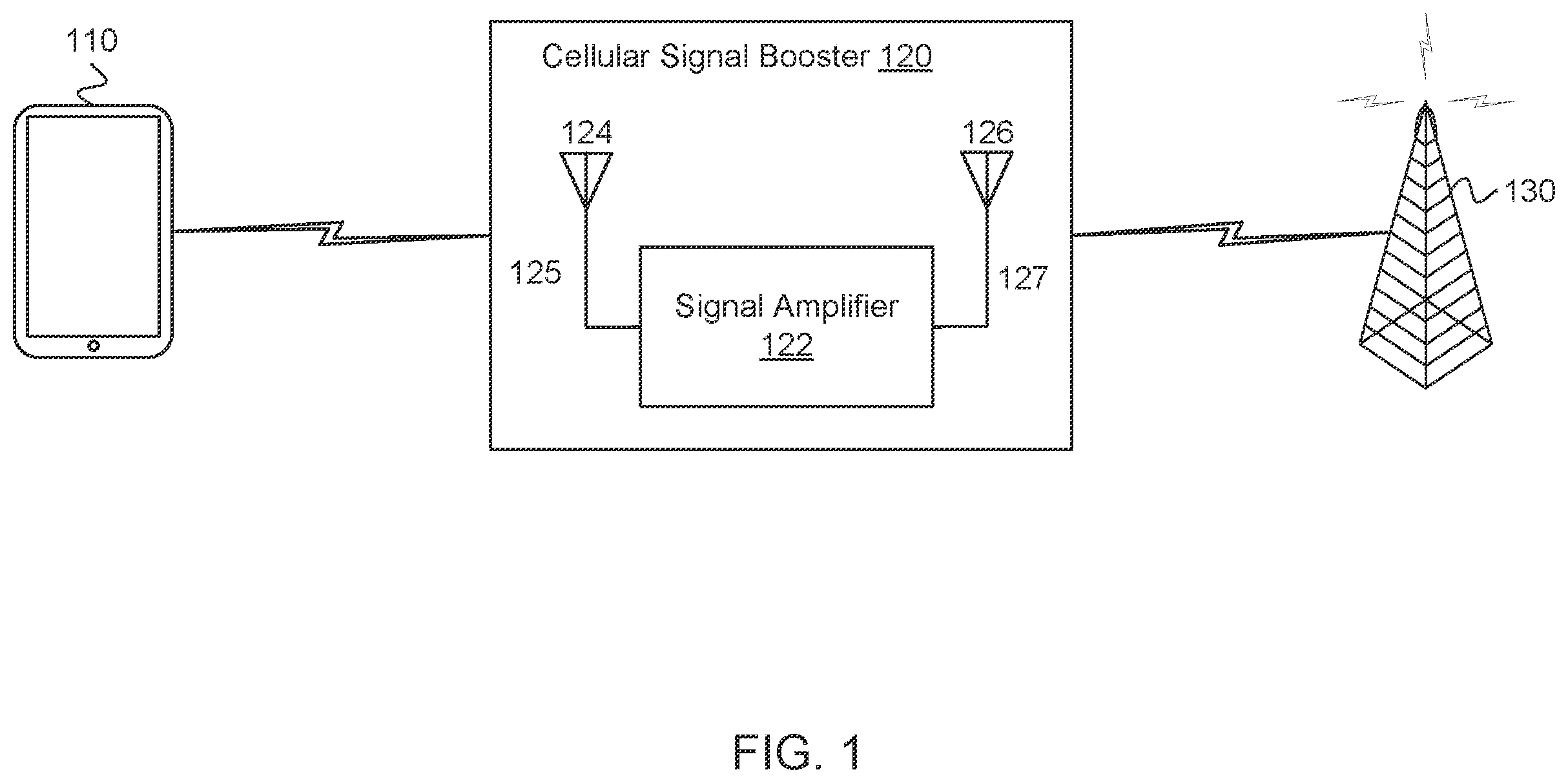 Patent US12592765 Figure 1 – Software-defined filtering in a repeater