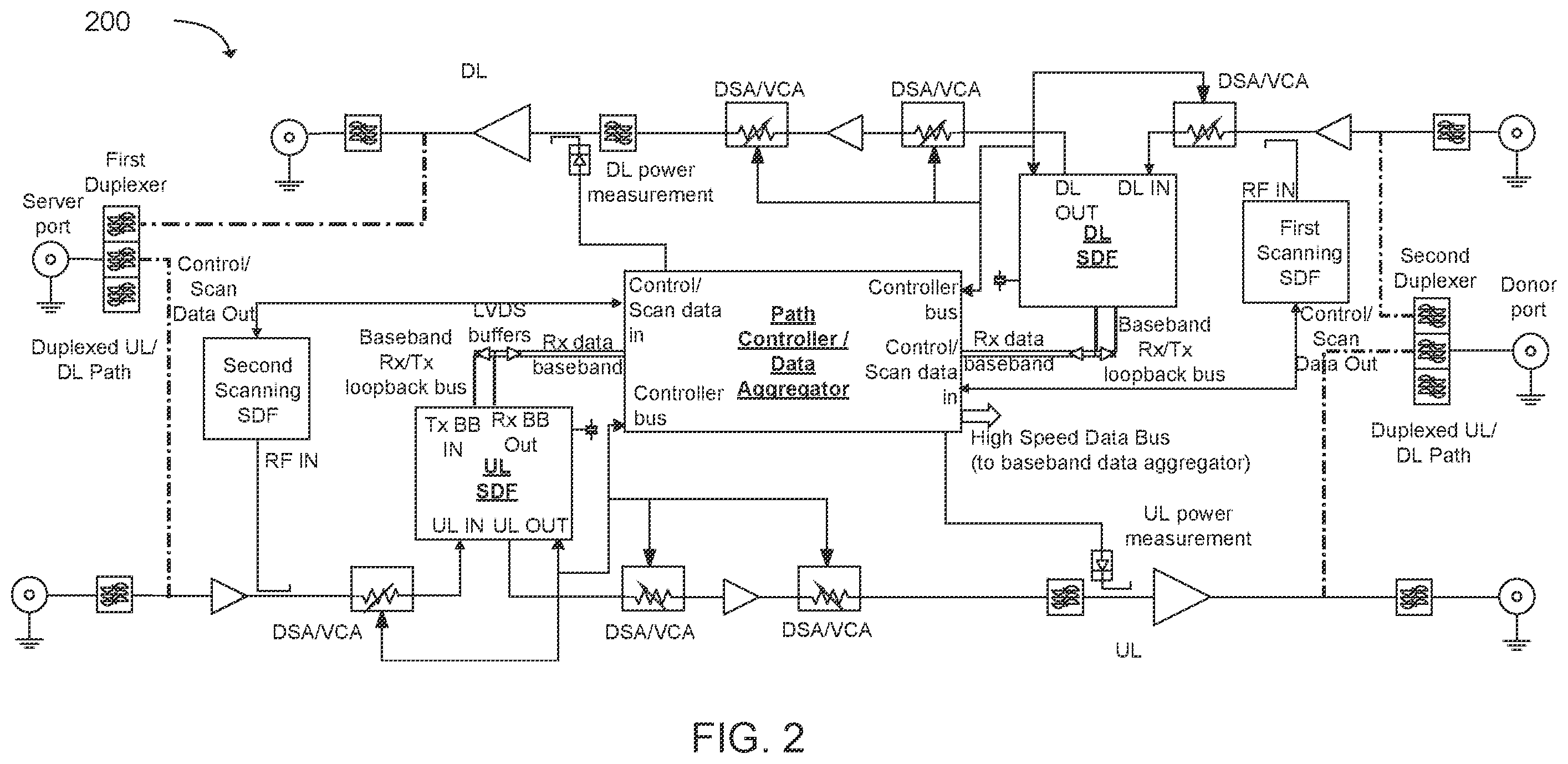 Patent US12592765 Figure 2 – Software-defined filtering in a repeater