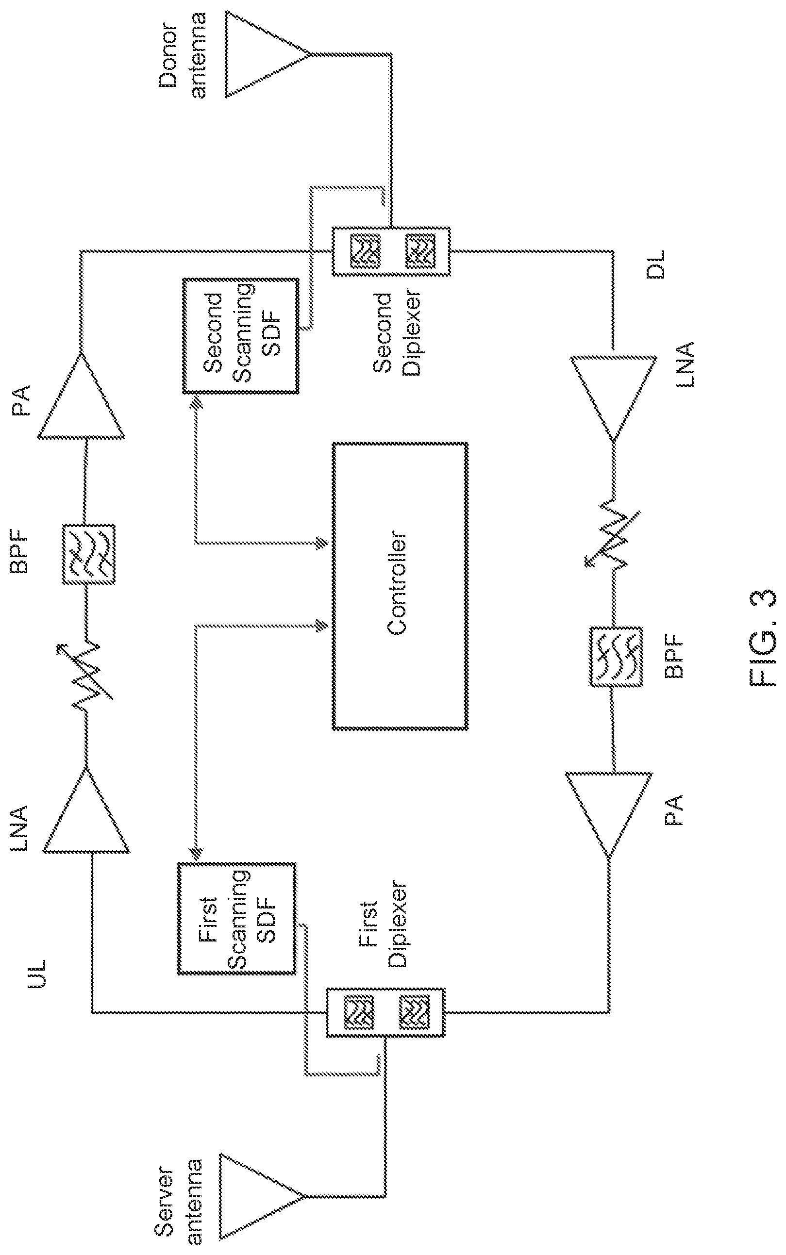 Patent US12592765 Figure 3 – Software-defined filtering in a repeater