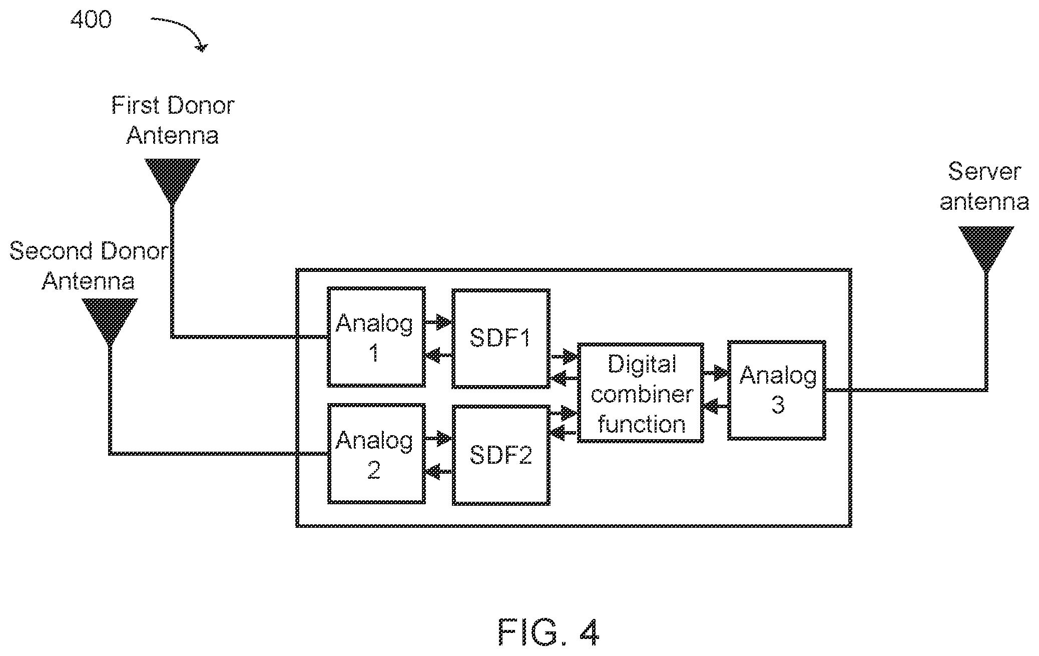 Patent US12592765 Figure 4 – Software-defined filtering in a repeater