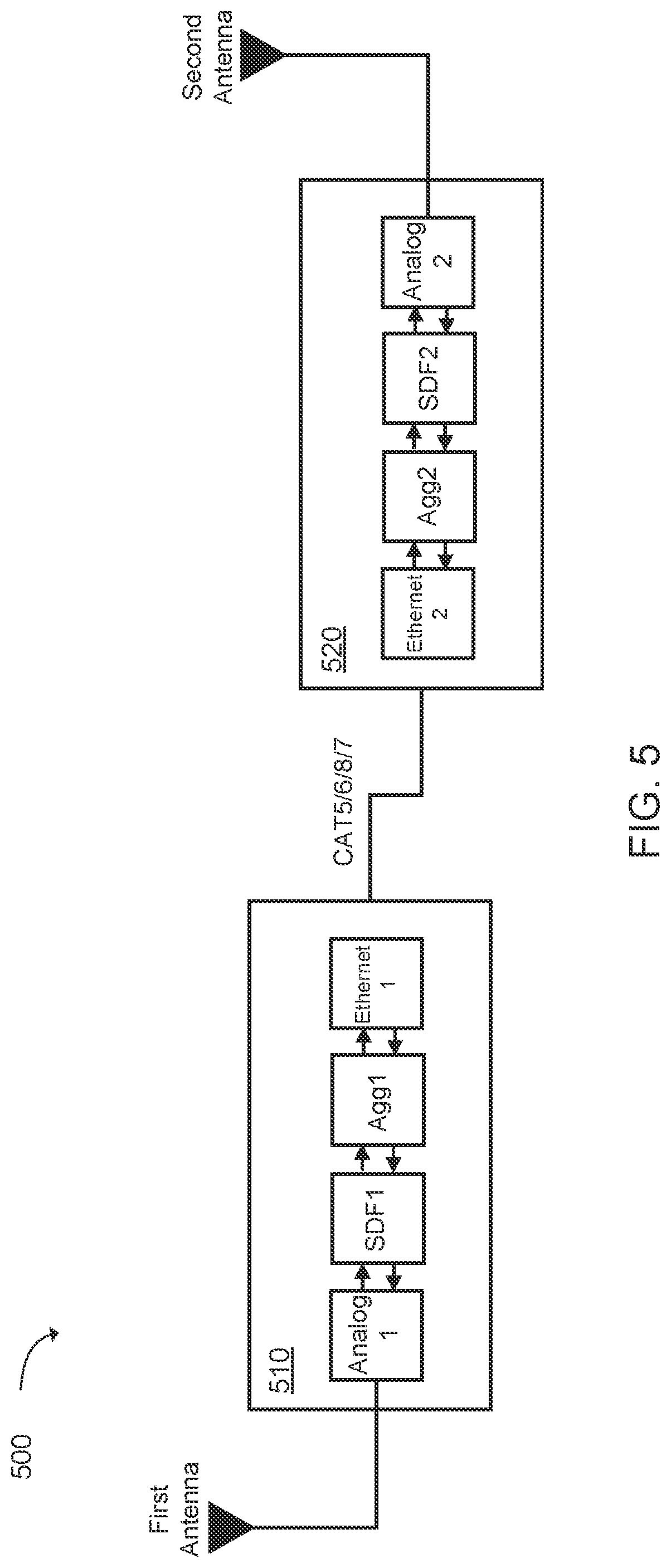 Patent US12592765 Figure 5 – Software-defined filtering in a repeater