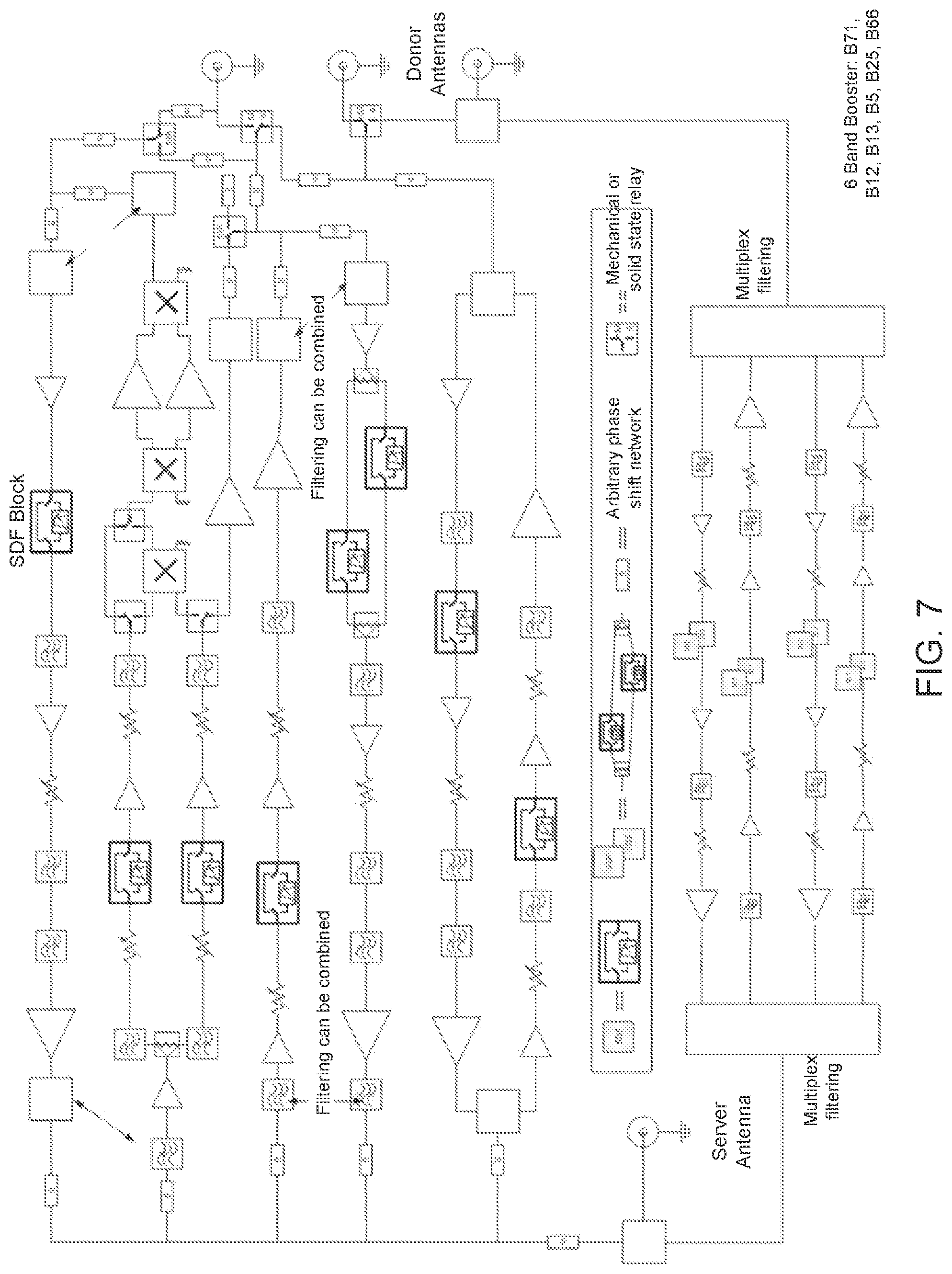 Patent US12592765 Figure 7 – Software-defined filtering in a repeater