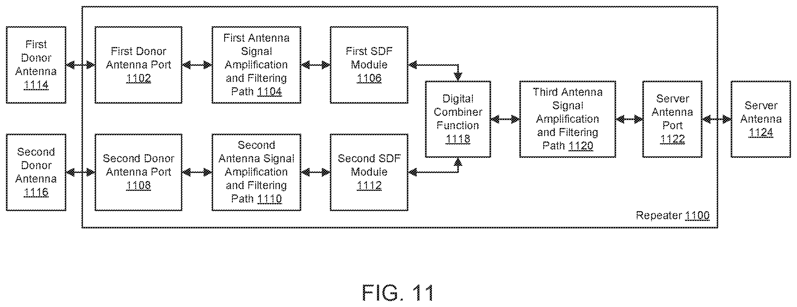 Patent US12592765 Figure 11 – Software-defined filtering in a repeater