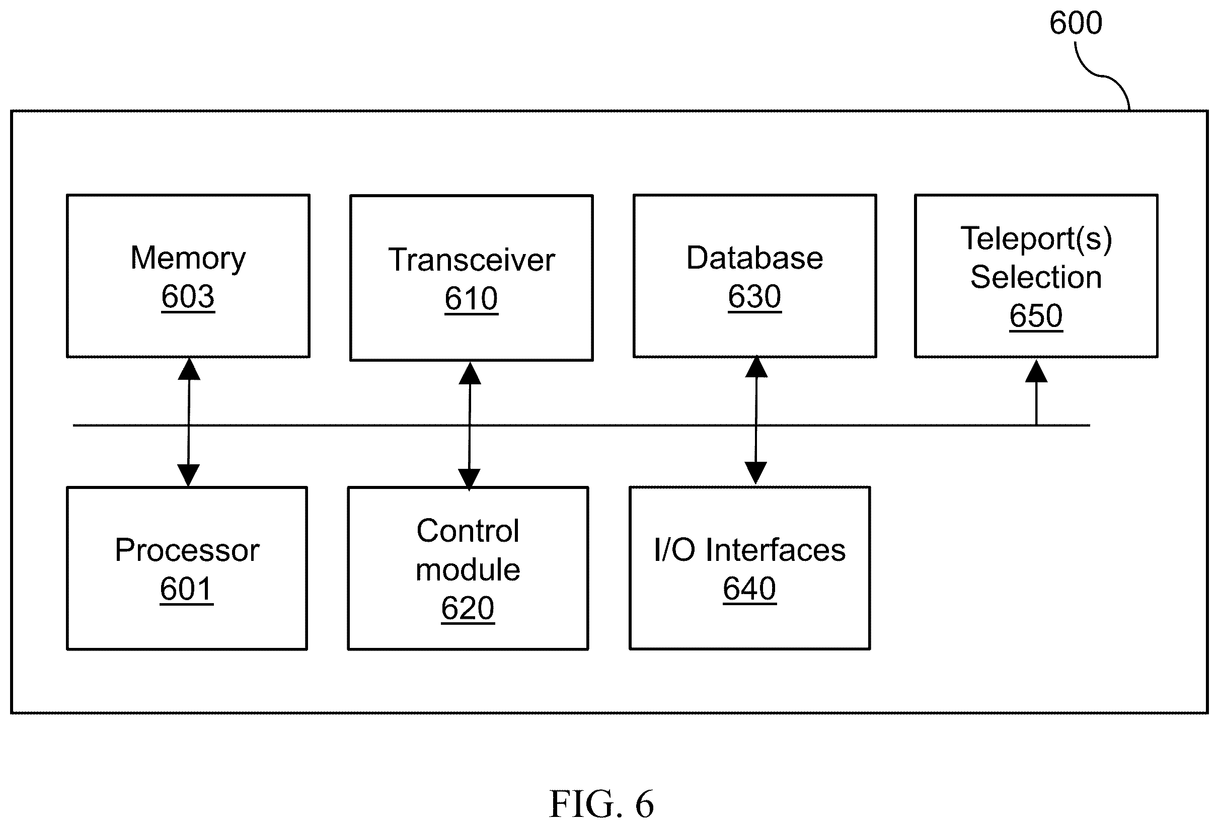 Patent US12592766 Figure 6 – Geographically-distributed electronically-steered array antenna system for ground-based uplink communications