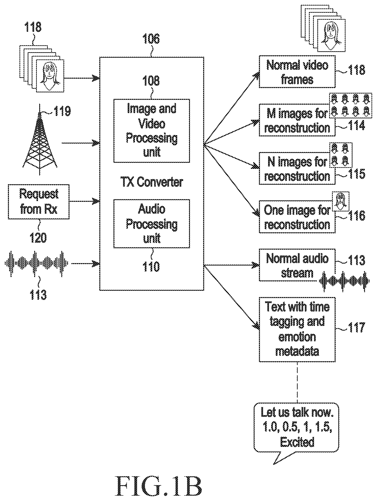 Patent US12592767 Figure 2 – Methods and device for providing seamless connectivity in a call