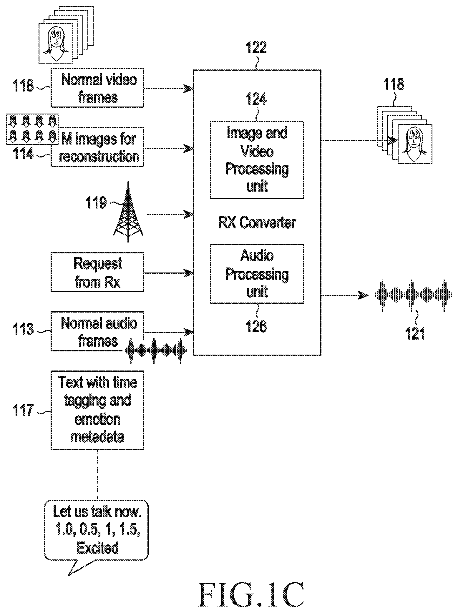 Patent US12592767 Figure 3 – Methods and device for providing seamless connectivity in a call