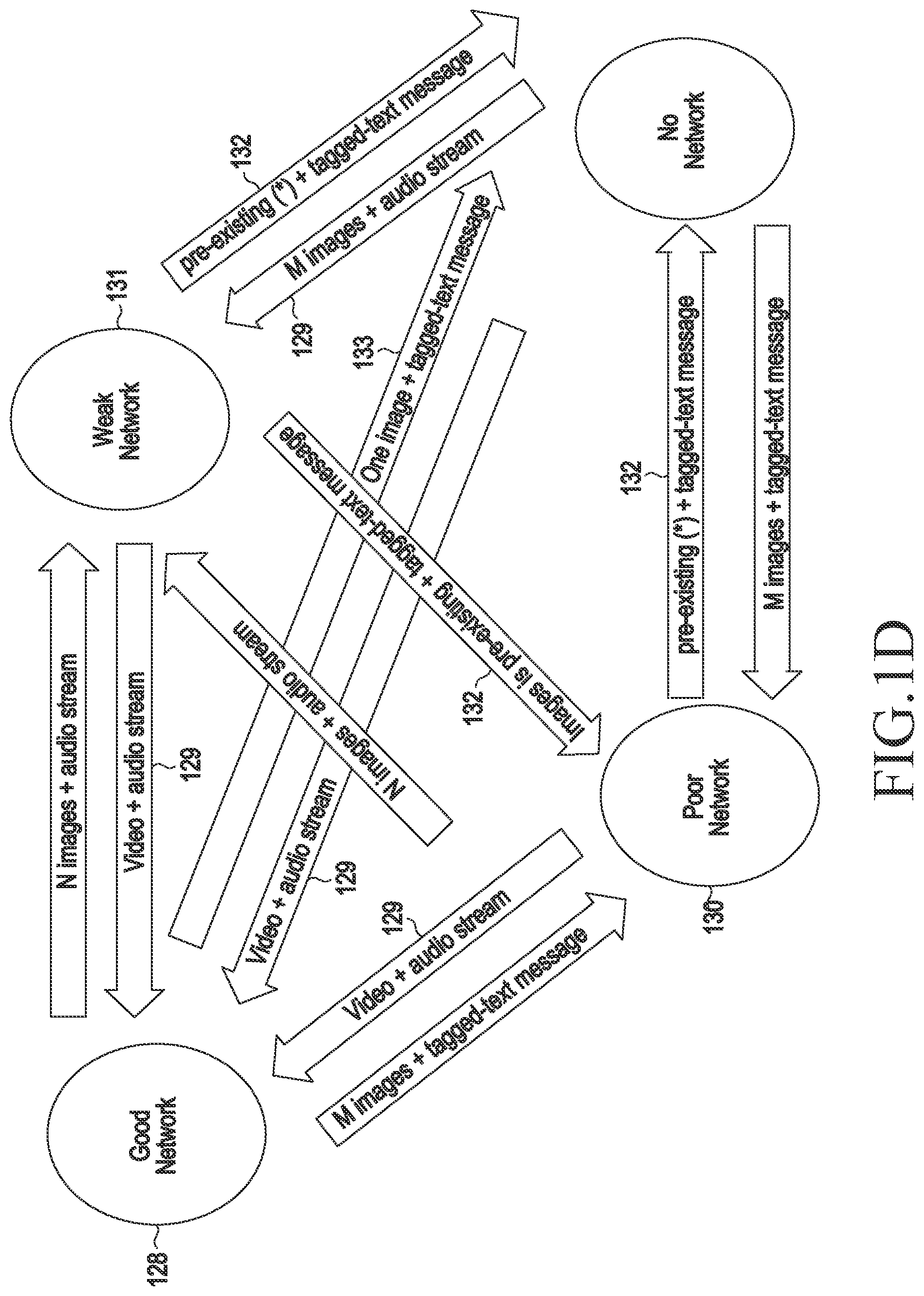 Patent US12592767 Figure 4 – Methods and device for providing seamless connectivity in a call