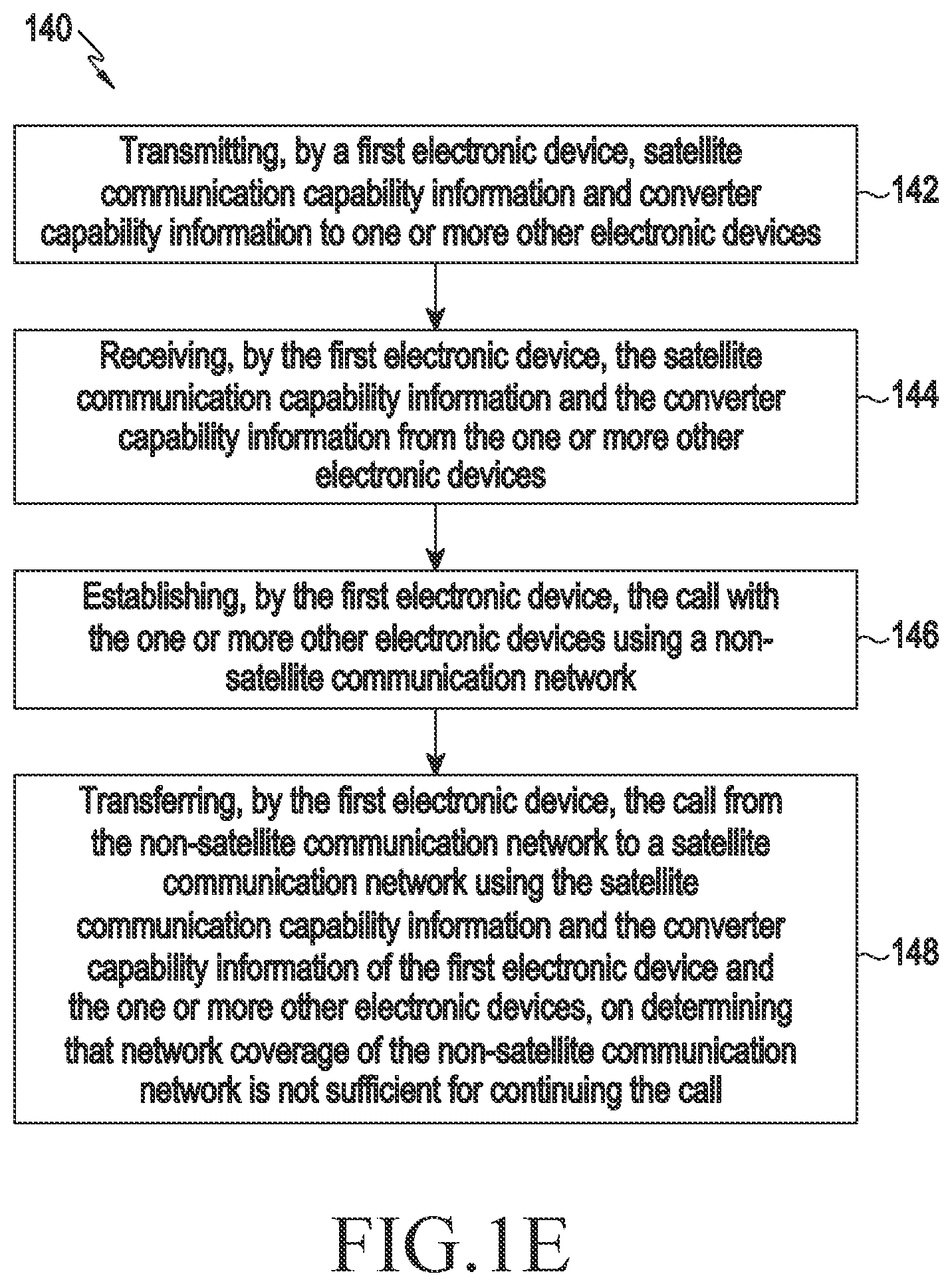 Patent US12592767 Figure 5 – Methods and device for providing seamless connectivity in a call