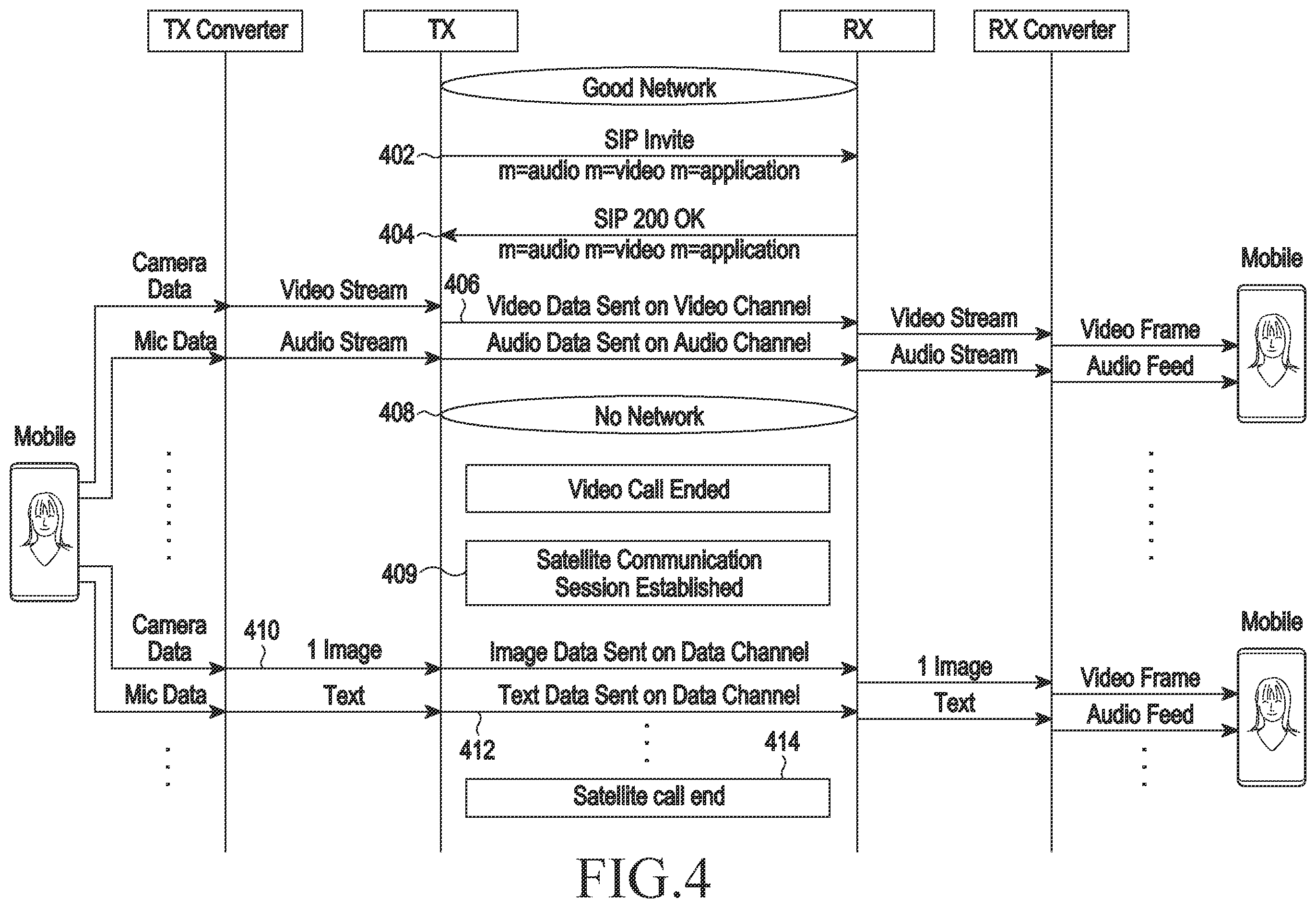 Patent US12592767 Figure 14 – Methods and device for providing seamless connectivity in a call