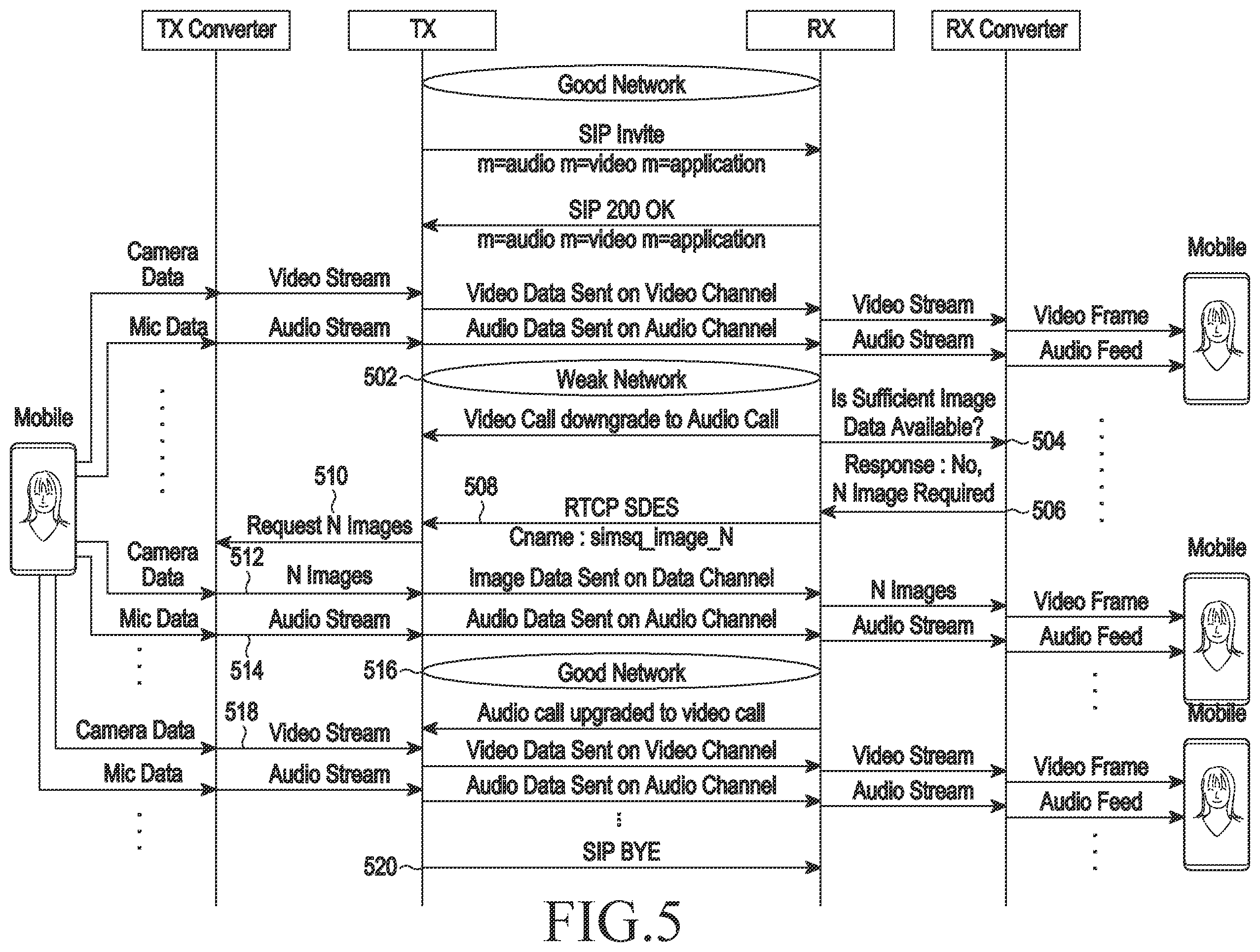 Patent US12592767 Figure 15 – Methods and device for providing seamless connectivity in a call