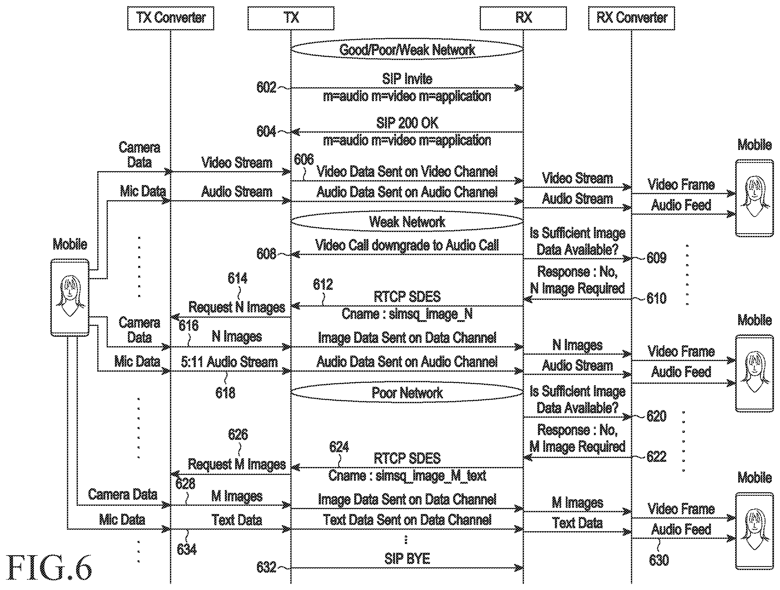 Patent US12592767 Figure 16 – Methods and device for providing seamless connectivity in a call
