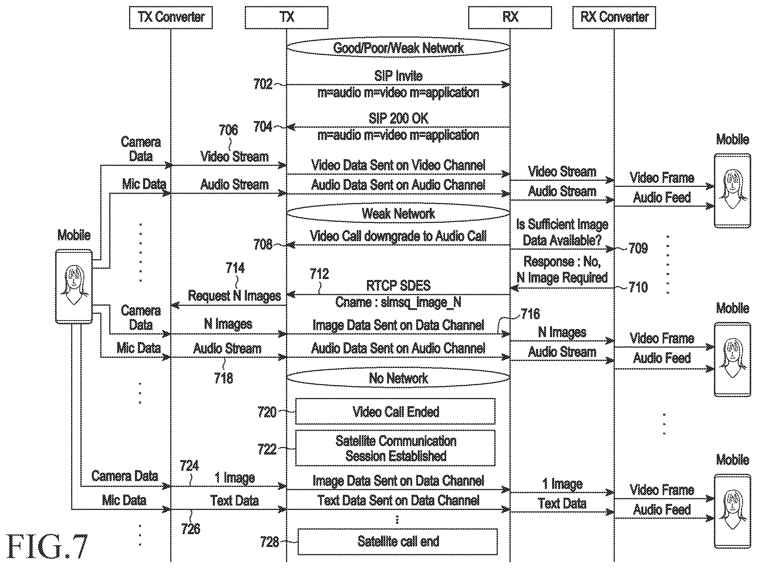 Patent US12592767 Figure 17 – Methods and device for providing seamless connectivity in a call