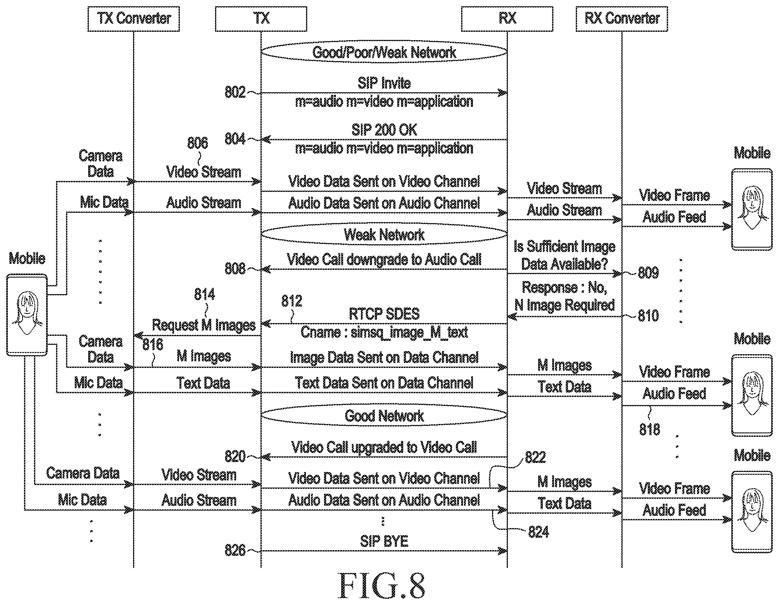 Patent US12592767 Figure 18 – Methods and device for providing seamless connectivity in a call