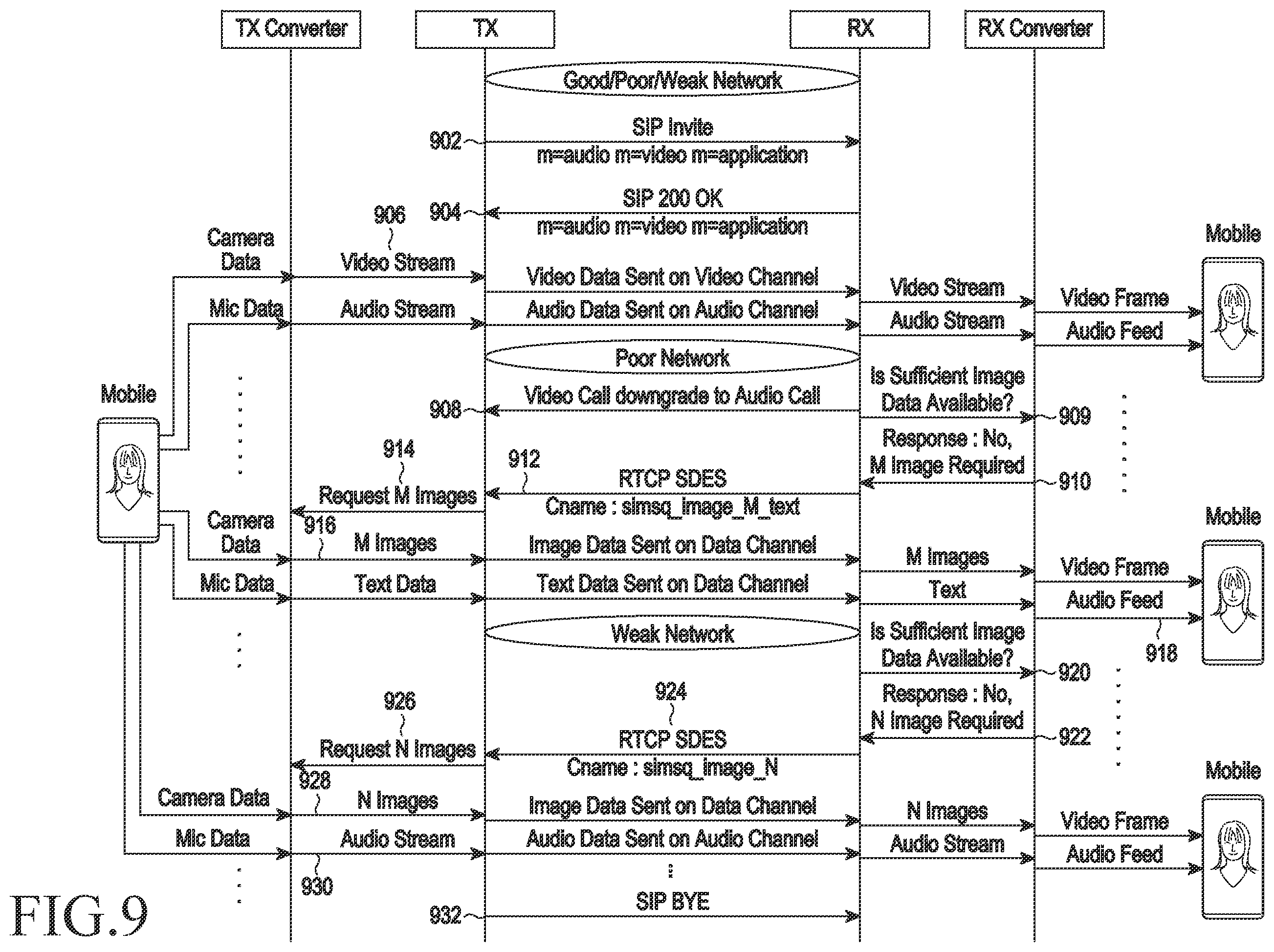 Patent US12592767 Figure 19 – Methods and device for providing seamless connectivity in a call