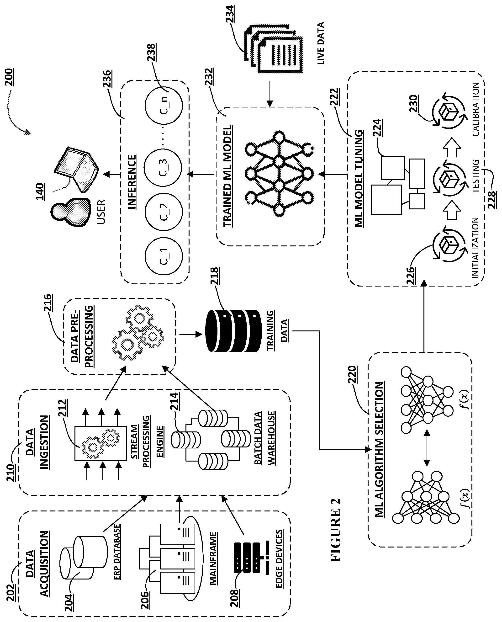 Patent US12592768 Figure 4 – System and method for detecting and preventing malfeasant activity via use of satellite communications