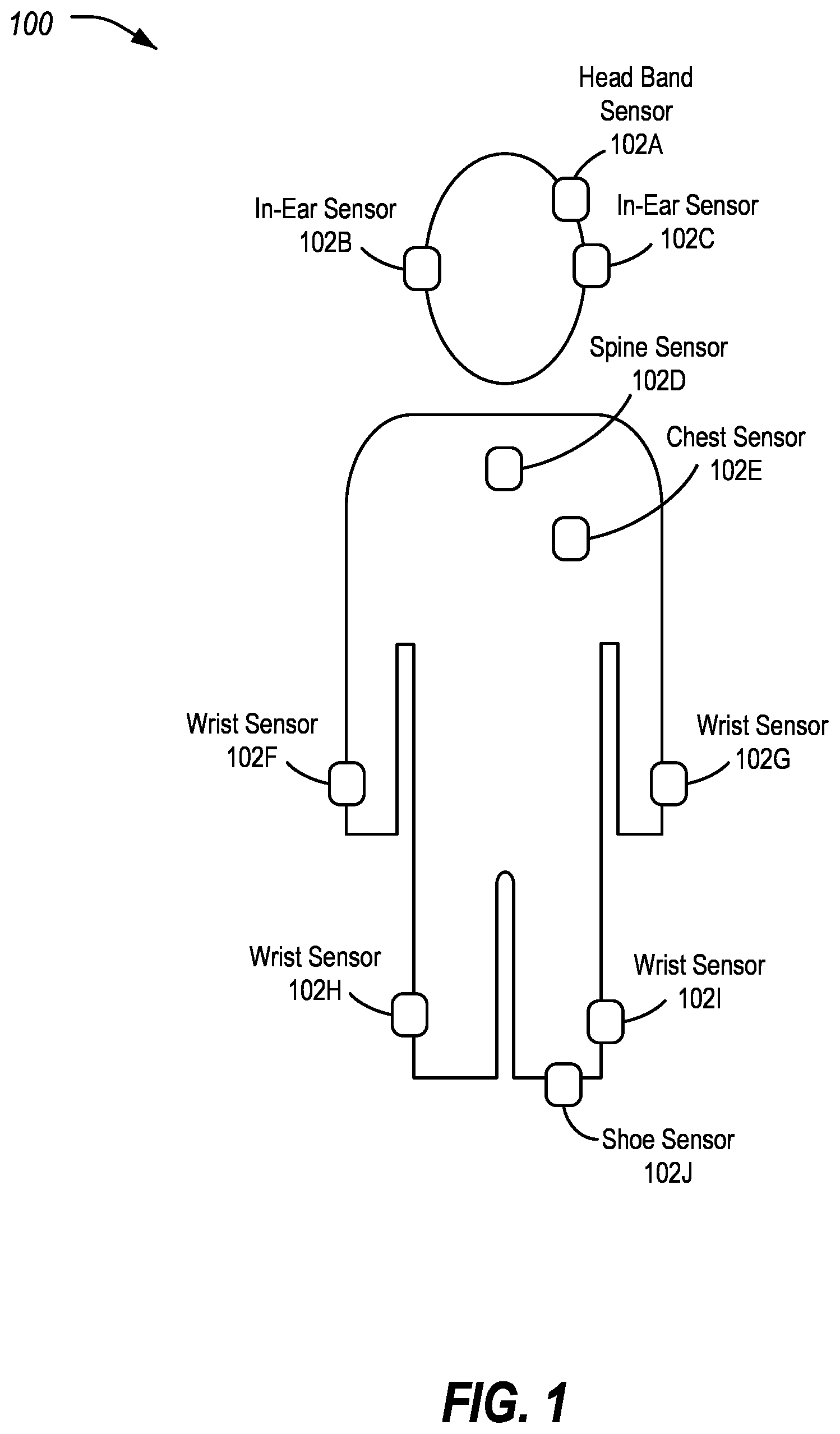 Patent US12592769 — Body area network with bistatic wireless backscattering devices — Figure 1