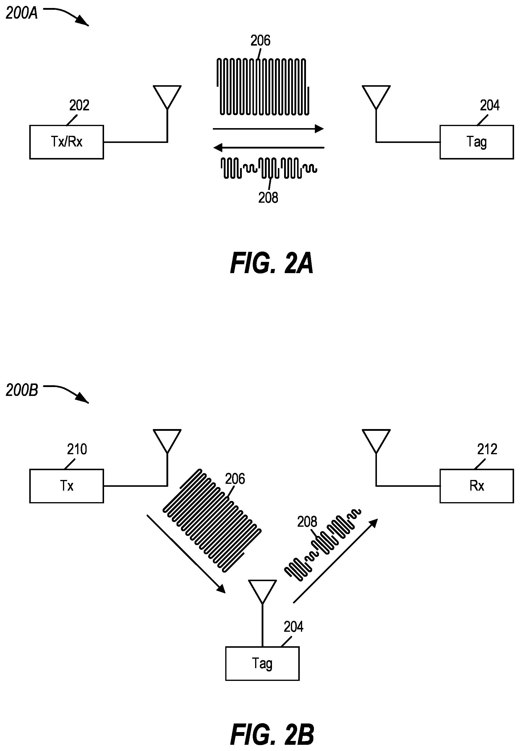 Patent US12592769 Figure 2 – Body area network with bistatic wireless backscattering devices